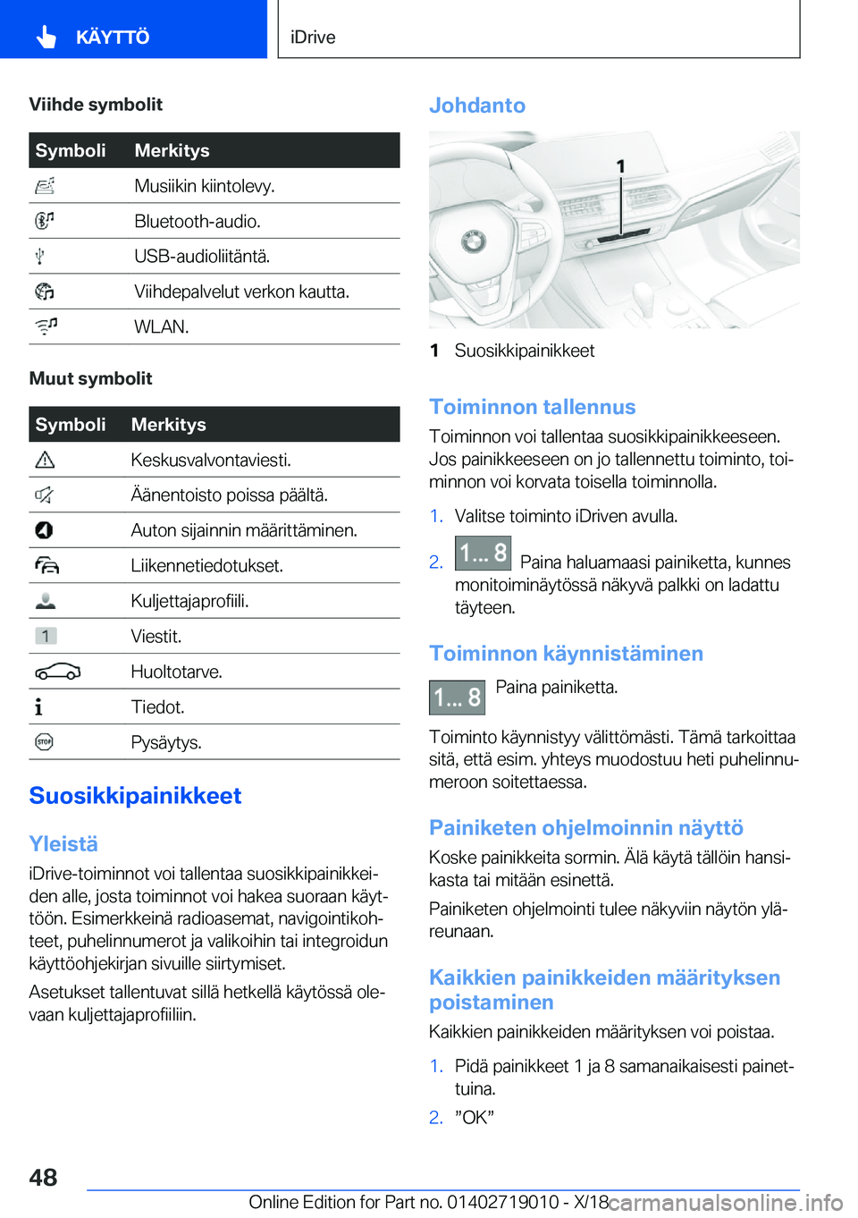 BMW Z4 2019  Omistajan Käsikirja (in Finnish) �V�i�i�h�d�e��s�y�m�b�o�l�i�t�S�y�m�b�o�l�i�M�e�r�k�i�t�y�s��M�u�s�i�i�k�i�n��k�i�i�n�t�o�l�e�v�y�.��B�l�u�e�t�o�o�t�h�-�a�u�d�i�o�.��U�S�B�-�a�u�d�i�o�l�i�i�t�