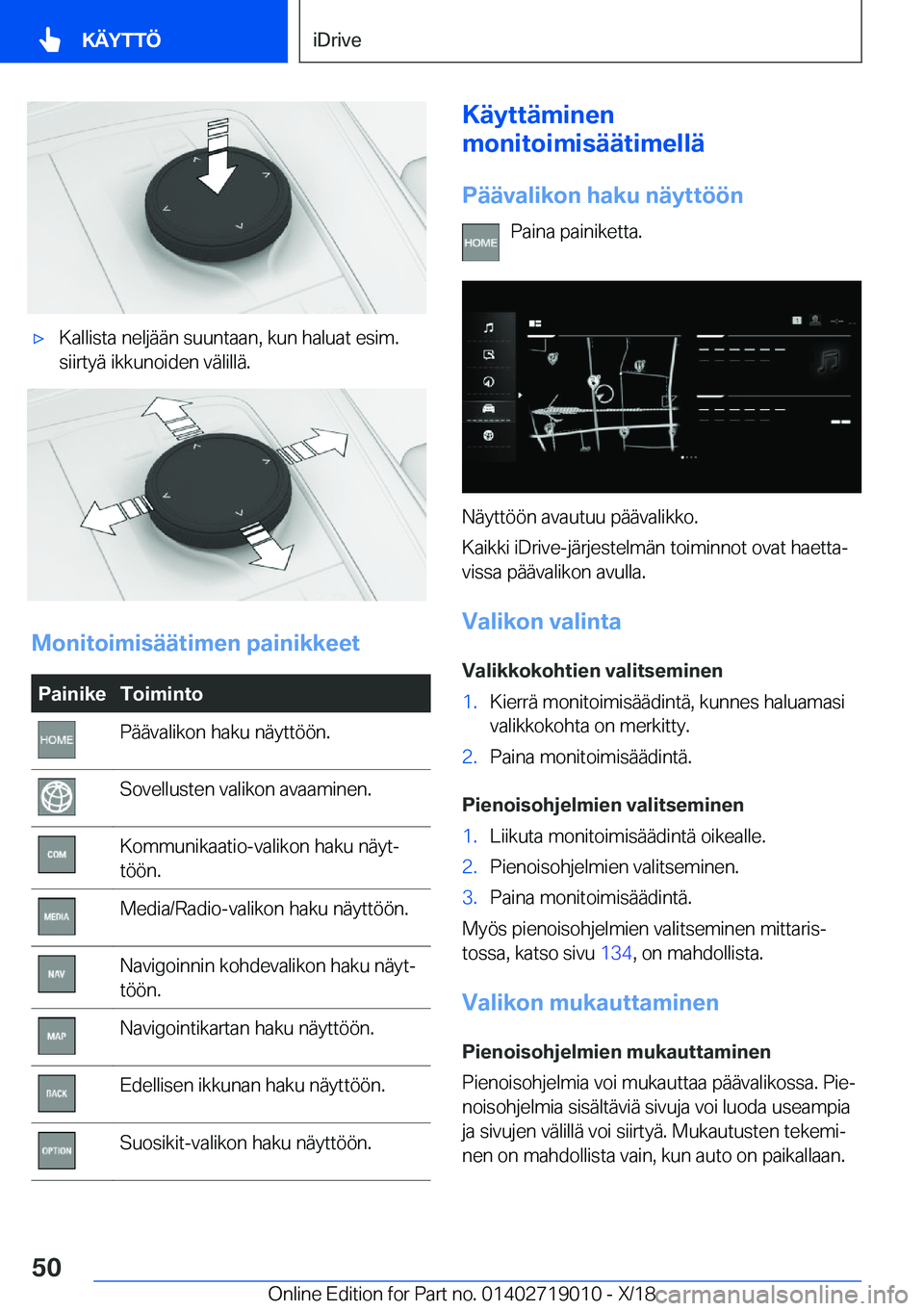 BMW Z4 2019  Omistajan Käsikirja (in Finnish) 'x�K�a�l�l�i�s�t�a��n�e�l�j�