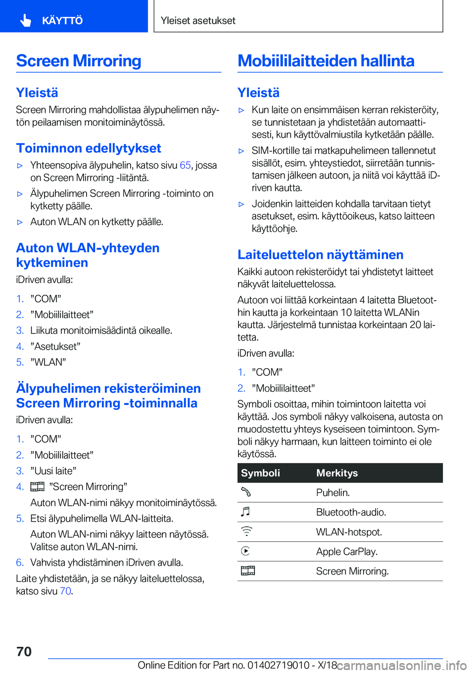 BMW Z4 2019  Omistajan Käsikirja (in Finnish) �S�c�r�e�e�n��M�i�r�r�o�r�i�n�g
�Y�l�e�i�s�t�