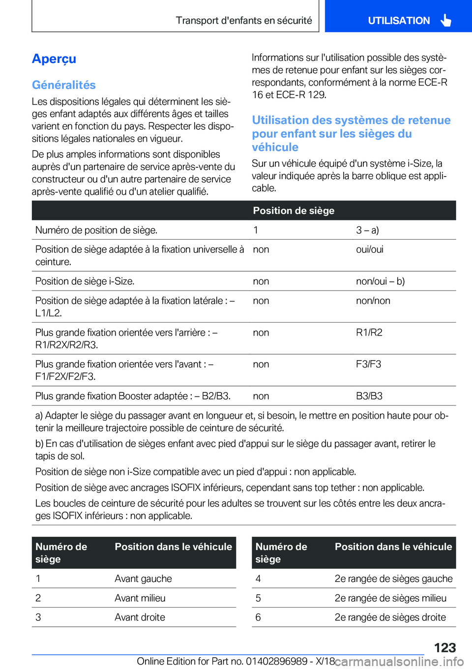 BMW Z4 2019  Notices Demploi (in French) �A�p�e�r�ç�u
�G�é�n�é�r�a�l�i�t�é�s
�L�e�s��d�i�s�p�o�s�i�t�i�o�n�s��l�é�g�a�l�e�s��q�u�i��d�é�t�e�r�m�i�n�e�n�t��l�e�s��s�i�èj
�g�e�s��e�n�f�a�n�t��a�d�a�p�t�é�s��a�u�x��d�i�f�f�é