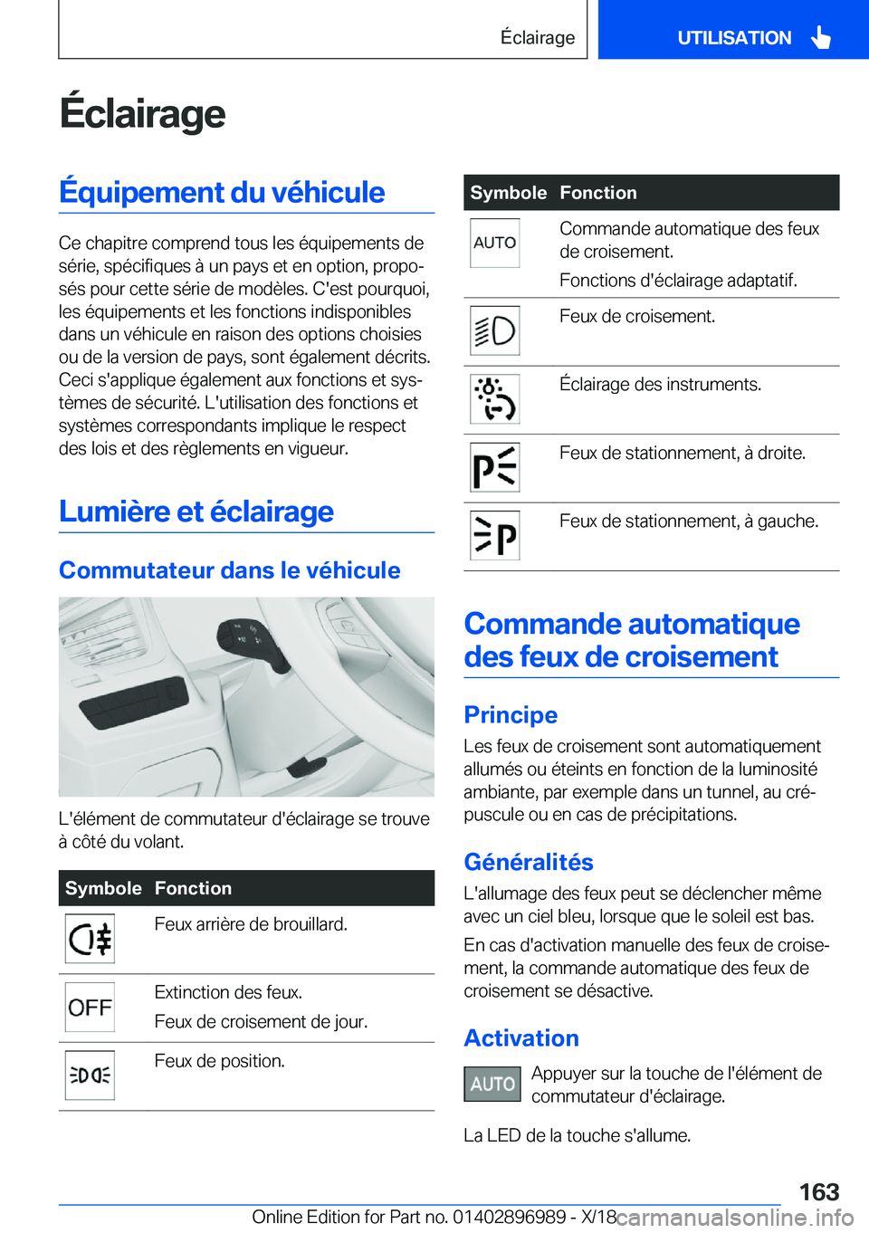 BMW Z4 2019  Notices Demploi (in French) �