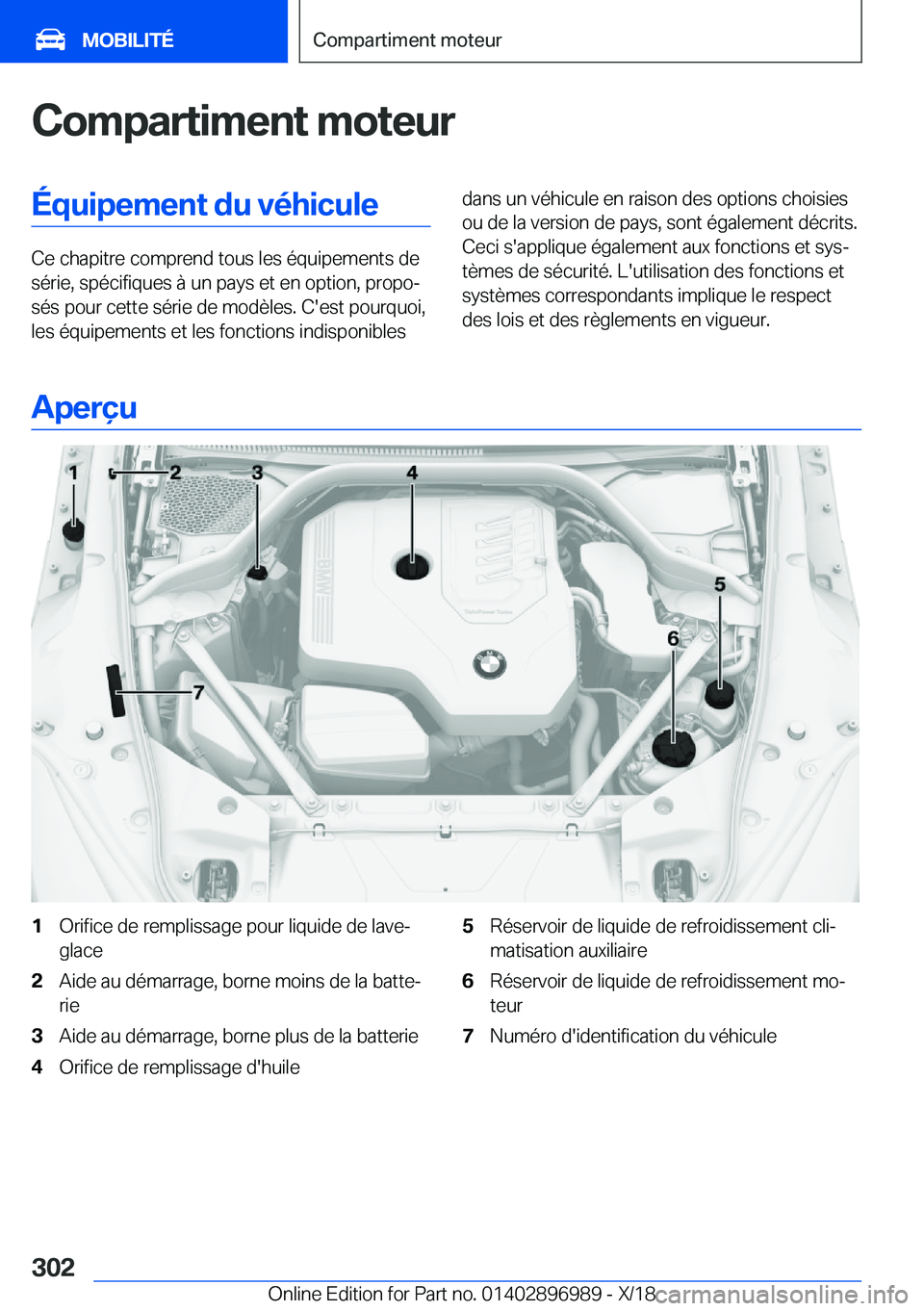BMW Z4 2019  Notices Demploi (in French) �C�o�m�p�a�r�t�i�m�e�n�t��m�o�t�e�u�r�