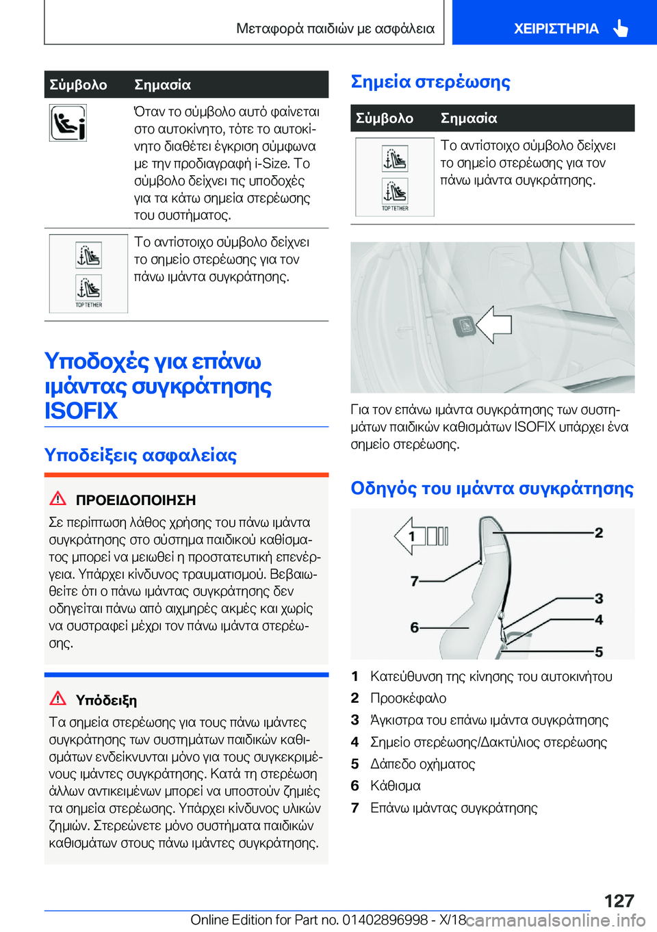 BMW Z4 2019  ΟΔΗΓΌΣ ΧΡΉΣΗΣ (in Greek) ep_tb^bey_sfRsPgs`�gb�fp_tb^b�shgo�isR`wgs\
fgb�shgb]R`ygb�,�gogw�gb�shgb]Rj
`ygb�v\szogw\�ou]d\fy�fp_