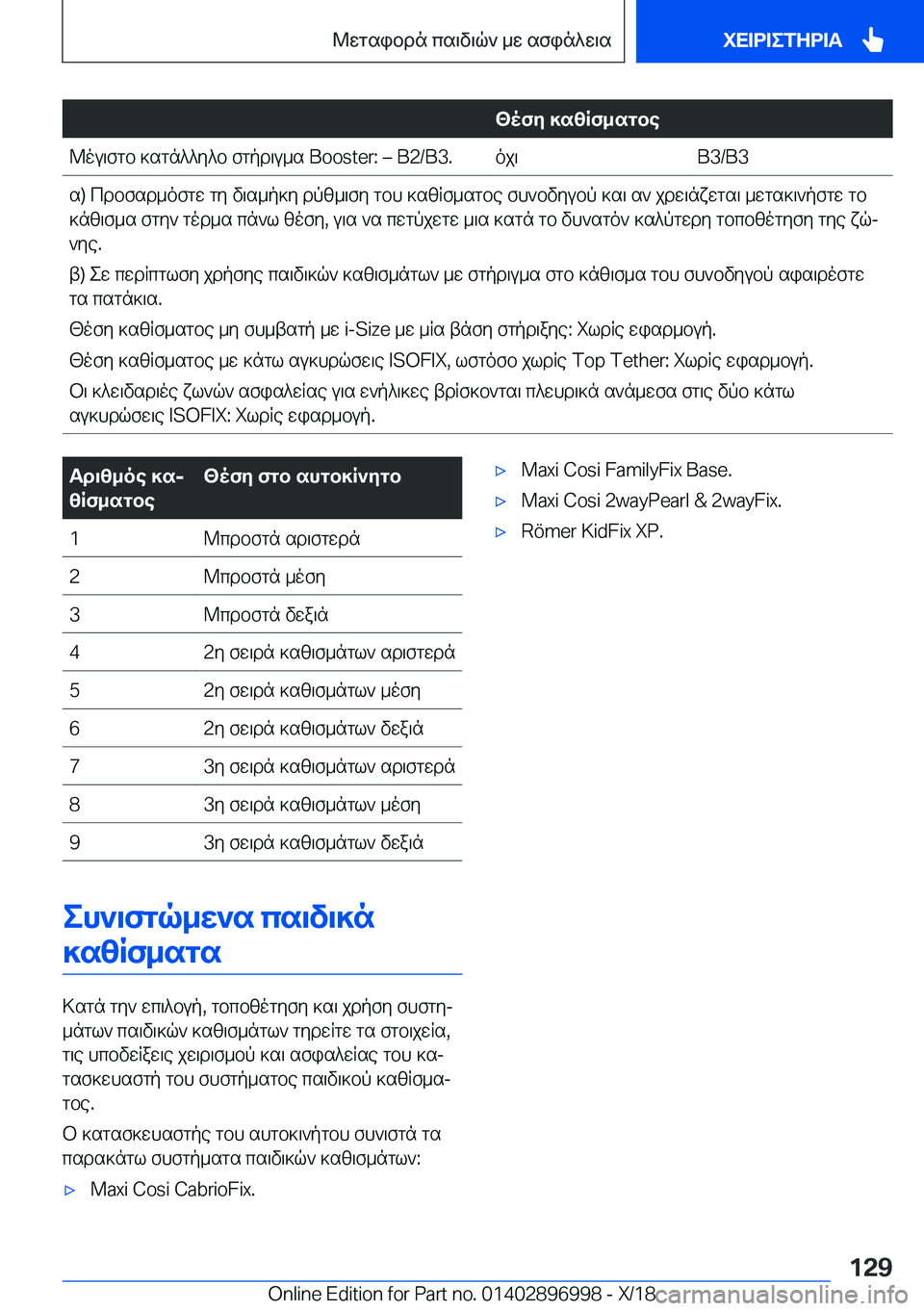 BMW Z4 2019  ΟΔΗΓΌΣ ΧΡΉΣΗΣ (in Greek) <ofy�]szRf_sgbe@ou\fgb�]sgn^^y^b�fgpd\u_s��B�o�o�s�t�e�r�:�m��B�2�/�B�3�.oj\�B�3�/�B�3s�)�cdbfsd_ofgw�gy�v\s_p]y�dpz_\fy