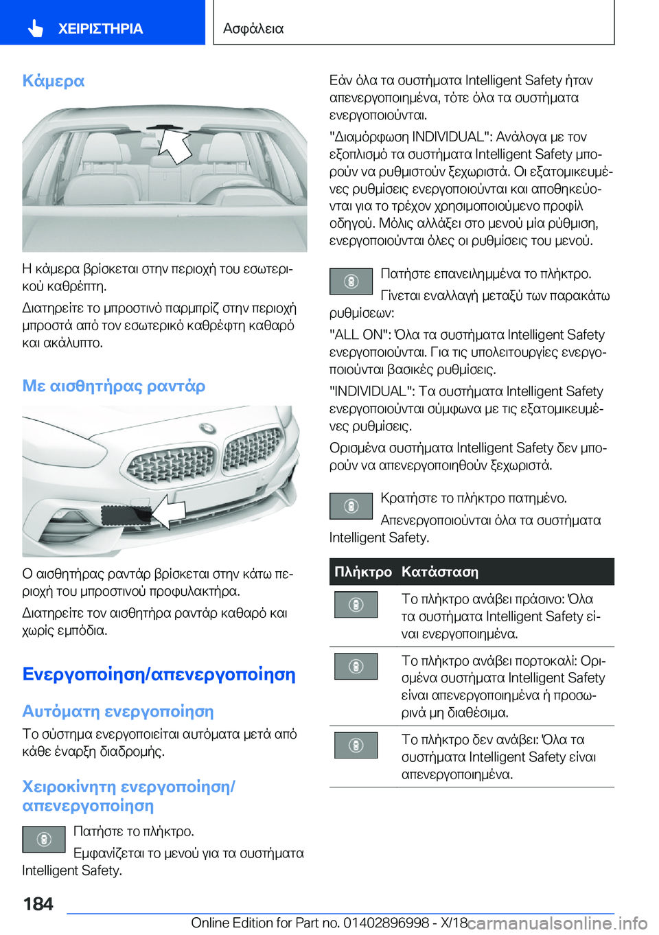 BMW Z4 2019  ΟΔΗΓΌΣ ΧΡΉΣΗΣ (in Greek) >n_wds
Z�]n_wds�tdRf]wgs\�fgy`�cwd\bjp�gbh�wflgwd\j
]bp�]szdocgy�.
W\sgydwRgw�gb�_cdbfg\`o�csd_cdRx�fg