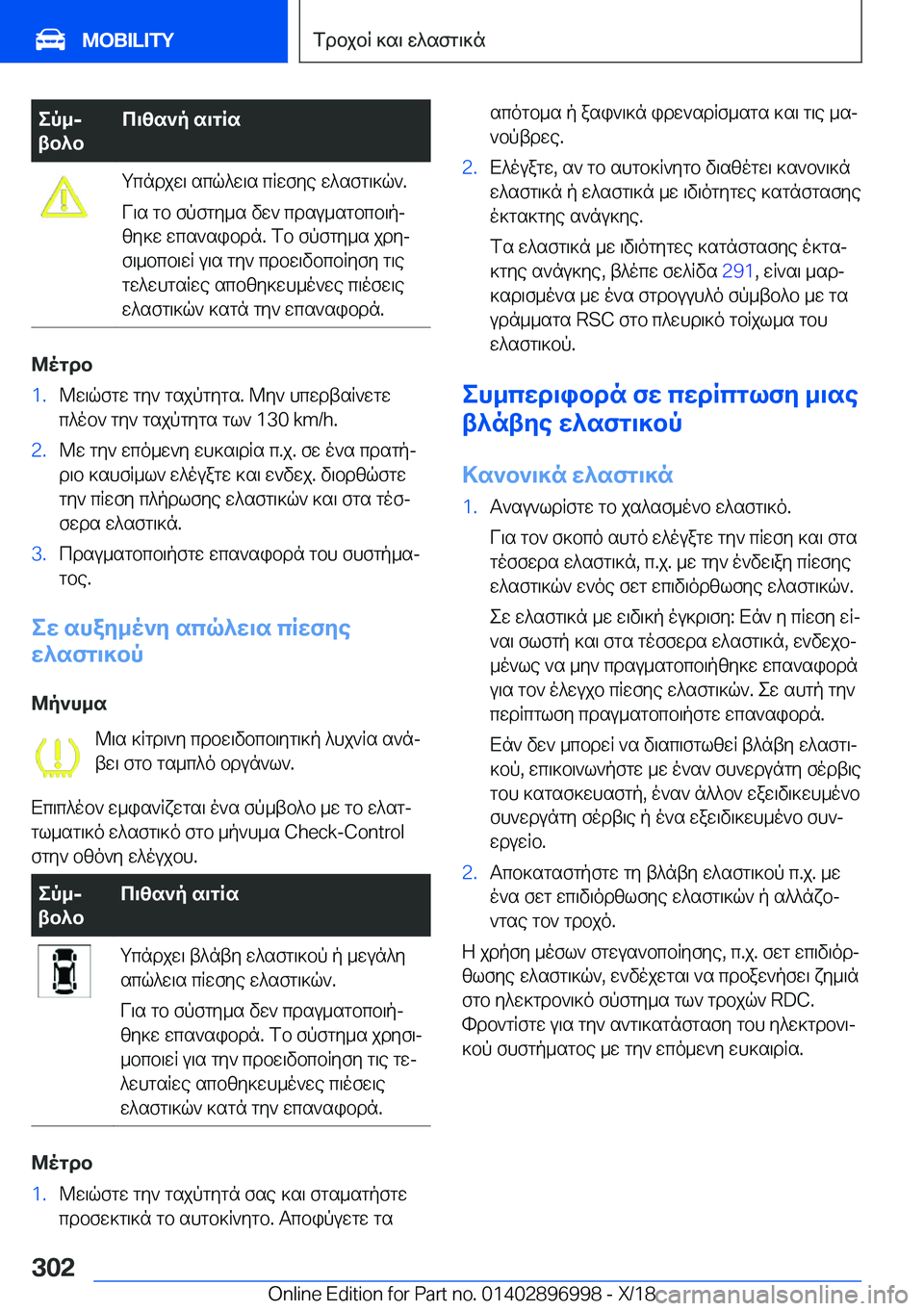 BMW Z4 2019  ΟΔΗΓΌΣ ΧΡΉΣΗΣ (in Greek) ep_j
tb^bc\zs`p�s\gRsgcndjw\�scq^w\s�cRwfye�w^sfg\]q`�.
V\s�gb�fpfgy_s�vw`�cdsu_sgbcb\pj zy]w�wcs`sibd