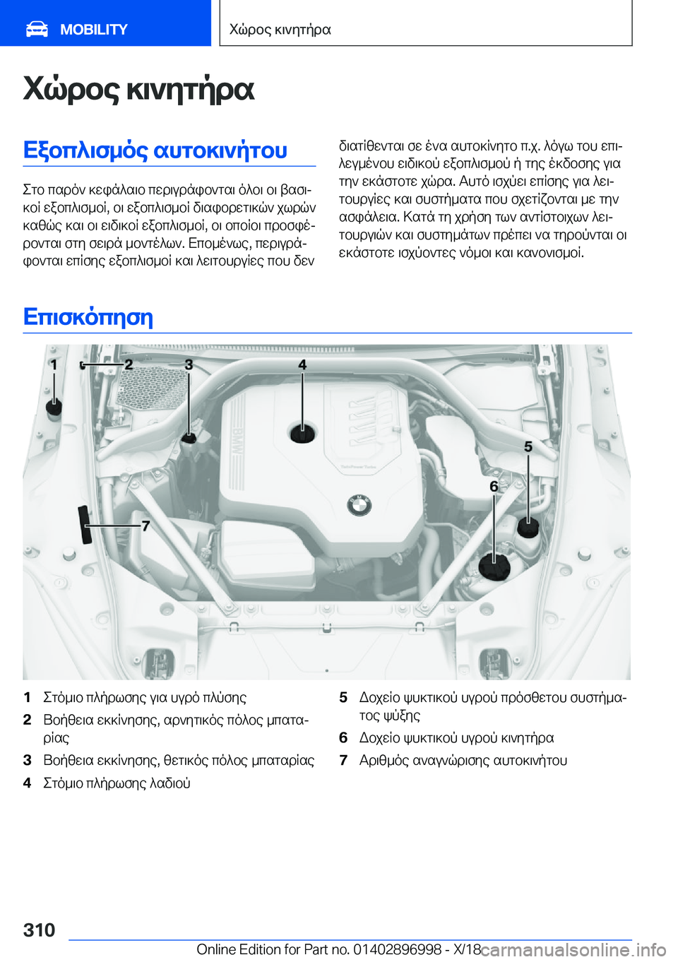 BMW Z4 2019  ΟΔΗΓΌΣ ΧΡΉΣΗΣ (in Greek) iqdbe�]\`ygpdsXabc^\f_oe�shgb]\`pgbh
egb�csdo`�]win^s\b�cwd\udnib`gs\�o^b\�b\�tsf\j
]bR�wabc^\f_bR�,�b