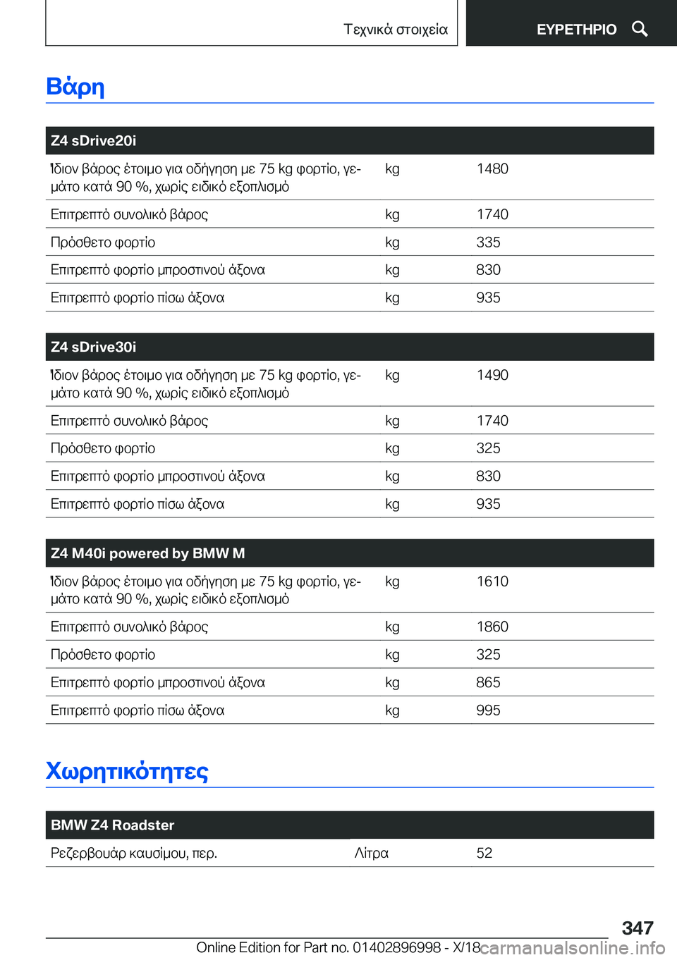 BMW Z4 2019  ΟΔΗΓΌΣ ΧΡΉΣΗΣ (in Greek) Undy
�
�Z�4��s�D�r�i�v�e�2�0�iOv\b`�tndbe�ogb\_b�u\s�bvpuyfy�_w��7�5��k�g�ibdgRb�,�uwj_ngb�]sgn��9�0��%�,�jldRe�w\v\]o�wa