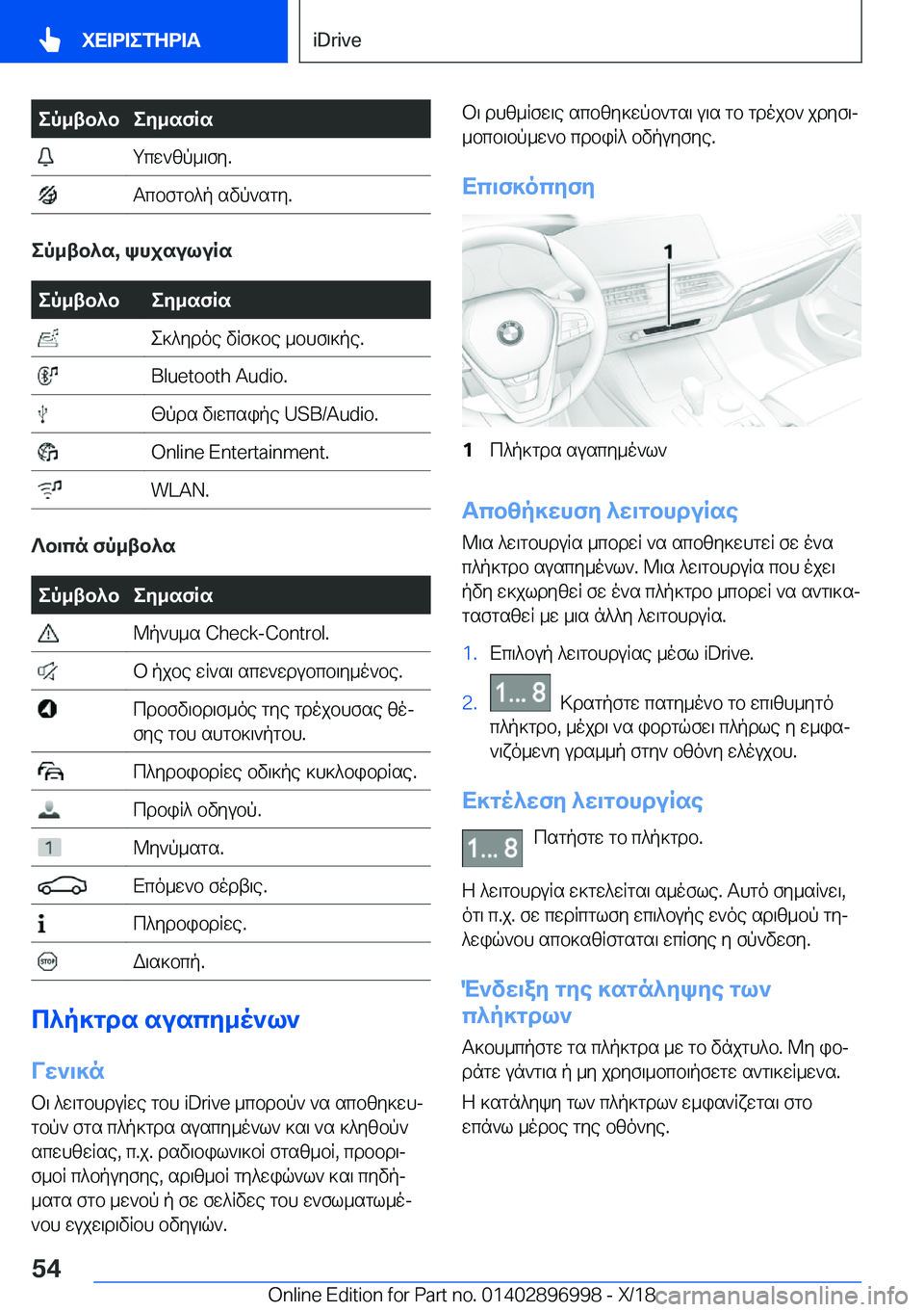 BMW Z4 2019  ΟΔΗΓΌΣ ΧΡΉΣΗΣ (in Greek) ep_tb^bey_sfRs�gcw`zp_\fy�.�Tcbfgb^p�svp`sgy�.
ep_tb^s�,�khjsuluRs
ep_tb^bey_sfRs�e]^ydoe�vRf]be�_bhf\]p