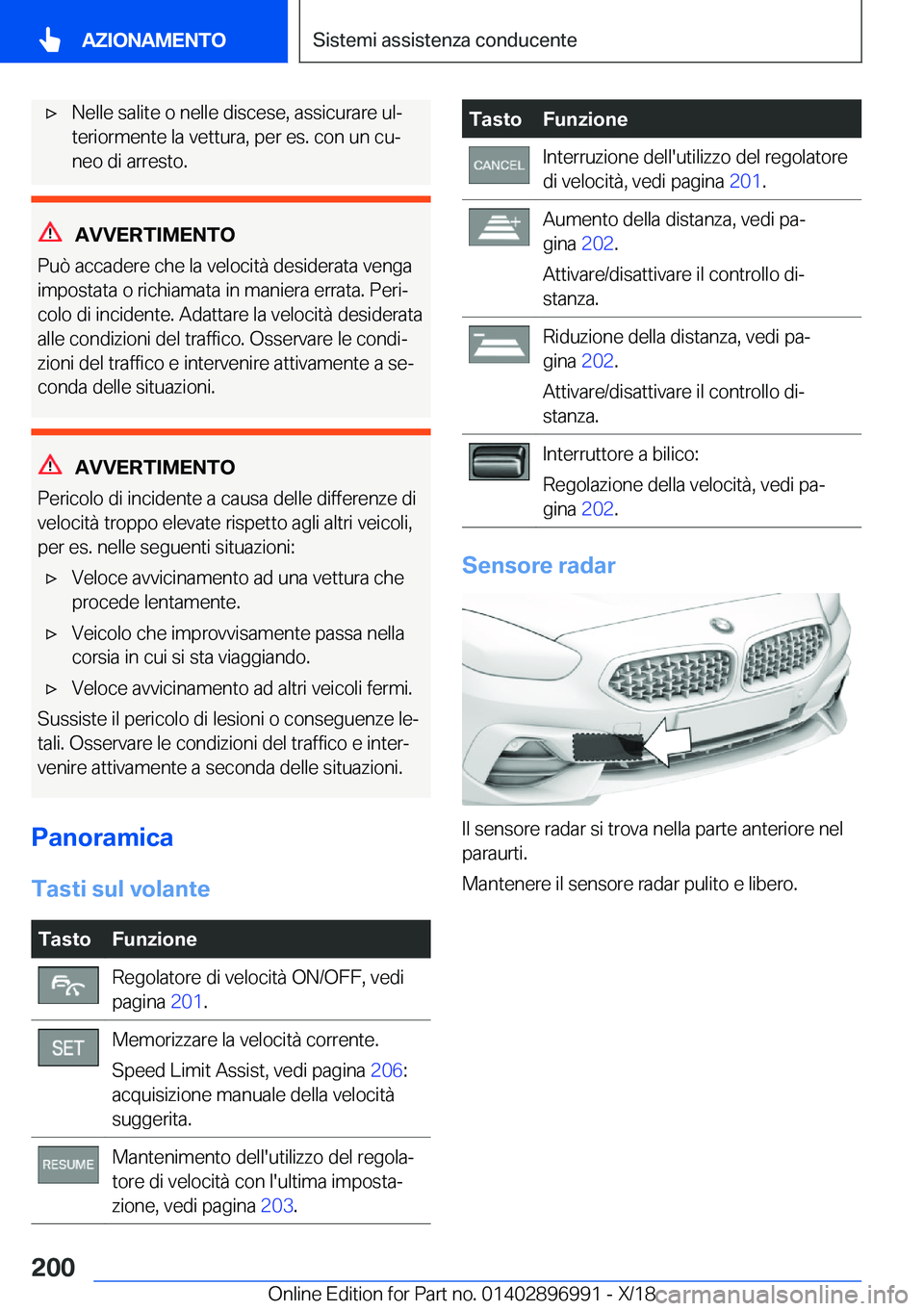 BMW Z4 2019  Libretti Di Uso E manutenzione (in Italian) 'x�N�e�l�l�e��s�a�l�i�t�e��o��n�e�l�l�e��d�i�s�c�e�s�e�,��a�s�s�i�c�u�r�a�r�e��u�lª
�t�e�r�i�o�r�m�e�n�t�e��l�a��v�e�t�t�u�r�a�,��p�e�r��e�s�.��c�o�n��u�n��c�uª �n�e�o��d�i��a�r