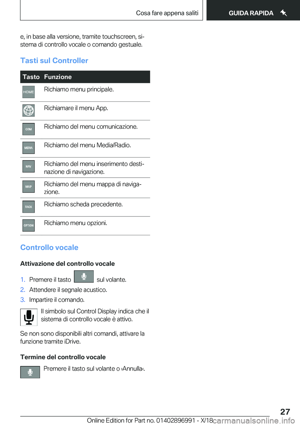 BMW Z4 2019  Libretti Di Uso E manutenzione (in Italian) �e�,��i�n��b�a�s�e��a�l�l�a��v�e�r�s�i�o�n�e�,��t�r�a�m�i�t�e��t�o�u�c�h�s�c�r�e�e�n�,��s�iª
�s�t�e�m�a��d�i��c�o�n�t�r�o�l�l�o��v�o�c�a�l�e��o��c�o�m�a�n�d�o��g�e�s�t�u�a�l�e�.
�T�a�s�