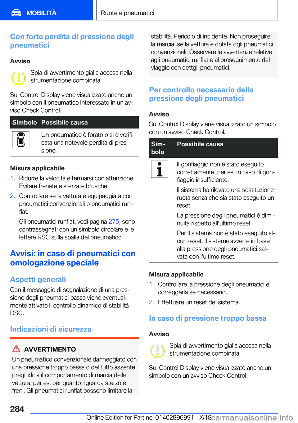BMW Z4 2019  Libretti Di Uso E manutenzione (in Italian) �C�o�n��f�o�r�t�e��p�e�r�d�i�t�a��d�i��p�r�e�s�s�i�o�n�e��d�e�g�l�i
�p�n�e�u�m�a�t�i�c�i
�A�v�v�i�s�o �S�p�i�a��d�i��a�v�v�e�r�t�i�m�e�n�t�o��g�i�a�l�l�a��a�c�c�e�s�a��n�e�l�l�a
�s�t�r�u�m�e