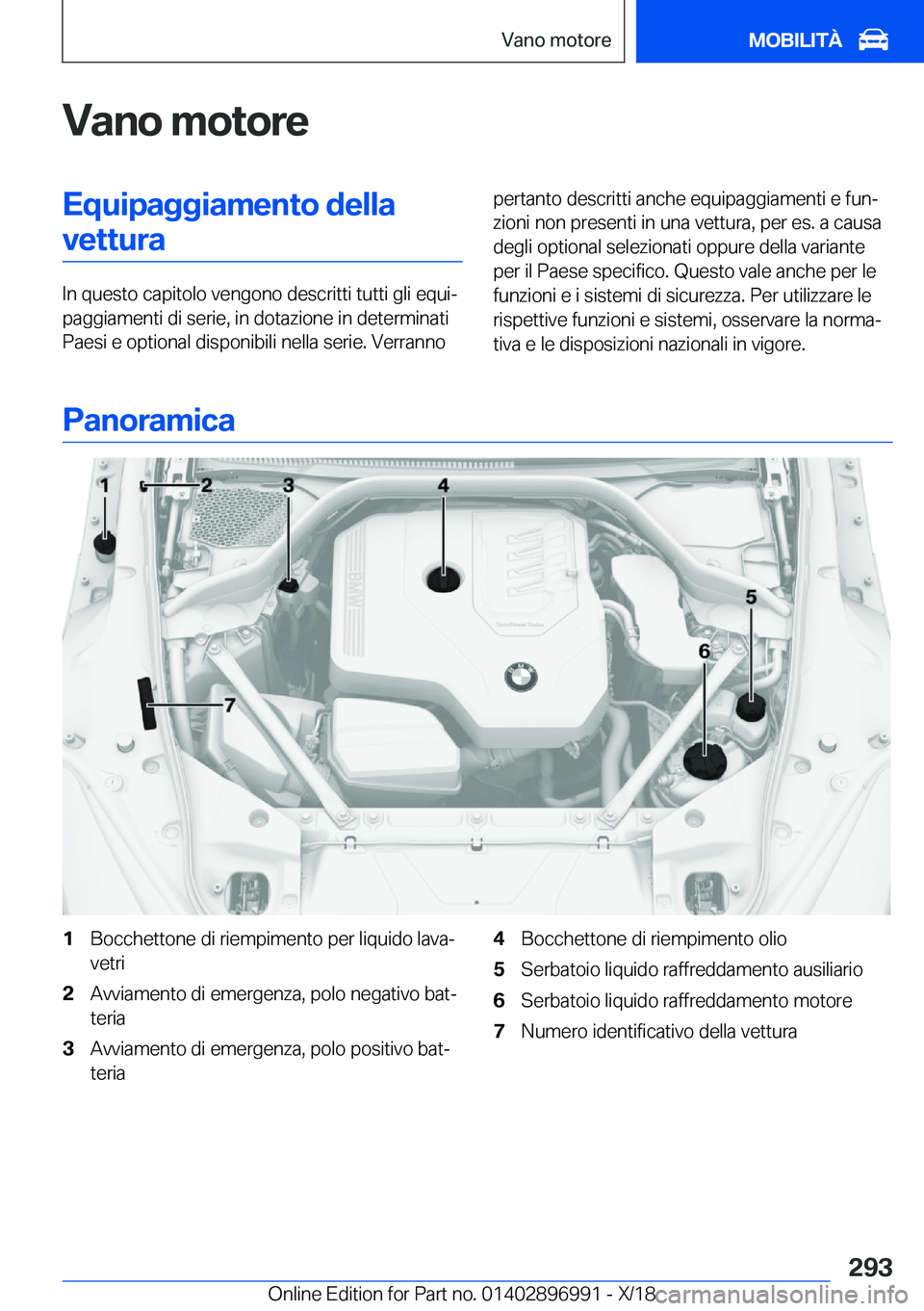 BMW Z4 2019  Libretti Di Uso E manutenzione (in Italian) �V�a�n�o��m�o�t�o�r�e�E�q�u�i�p�a�g�g�i�a�m�e�n�t�o��d�e�l�l�a�v�e�t�t�u�r�a
�I�n��q�u�e�s�t�o��c�a�p�i�t�o�l�o��v�e�n�g�o�n�o��d�e�s�c�r�i�t�t�i��t�u�t�t�i��g�l�i��e�q�u�iª
�p�a�g�g�i�a�m�