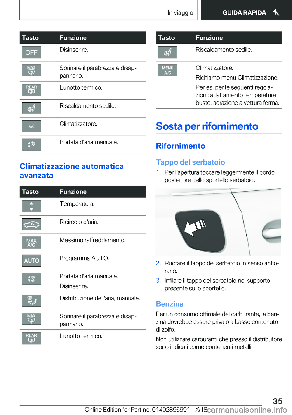 BMW Z4 2019  Libretti Di Uso E manutenzione (in Italian) �T�a�s�t�o�F�u�n�z�i�o�n�e�D�i�s�i�n�s�e�r�i�r�e�.�S�b�r�i�n�a�r�e��i�l��p�a�r�a�b�r�e�z�z�a��e��d�i�s�a�pª
�p�a�n�n�a�r�l�o�.�L�u�n�o�t�t�o��t�e�r�m�i�c�o�.�R�i�s�c�a�l�d�a�m�e�n�t�o��s�e�d�i
