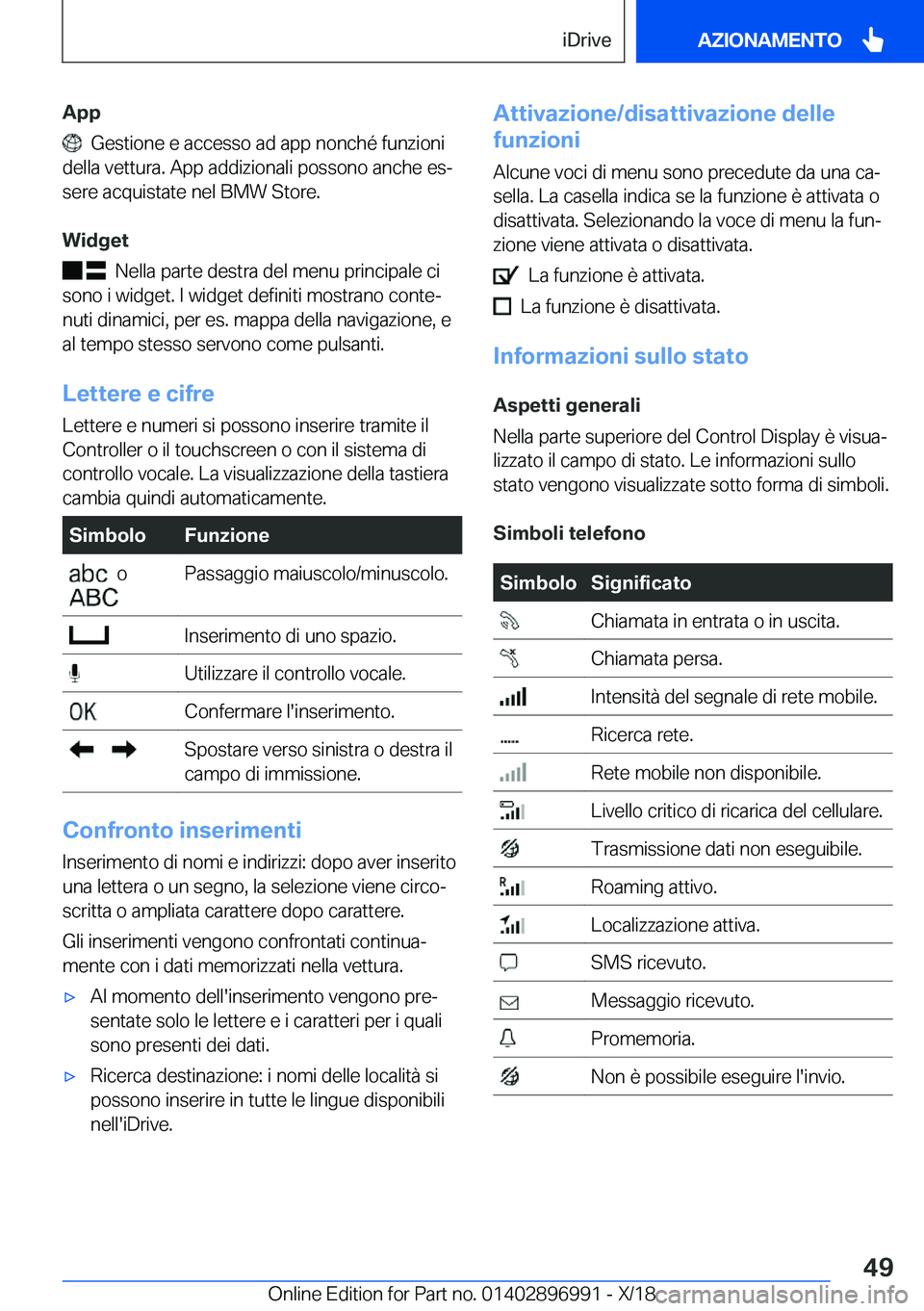 BMW Z4 2019  Libretti Di Uso E manutenzione (in Italian) �A�p�p
���G�e�s�t�i�o�n�e��e��a�c�c�e�s�s�o��a�d��a�p�p��n�o�n�c�h�é��f�u�n�z�i�o�n�i
�d�e�l�l�a��v�e�t�t�u�r�a�.��A�p�p��a�d�d�i�z�i�o�n�a�l�i��p�o�s�s�o�n�o��a�n�c�h�e��e�sª
�s�e�r�