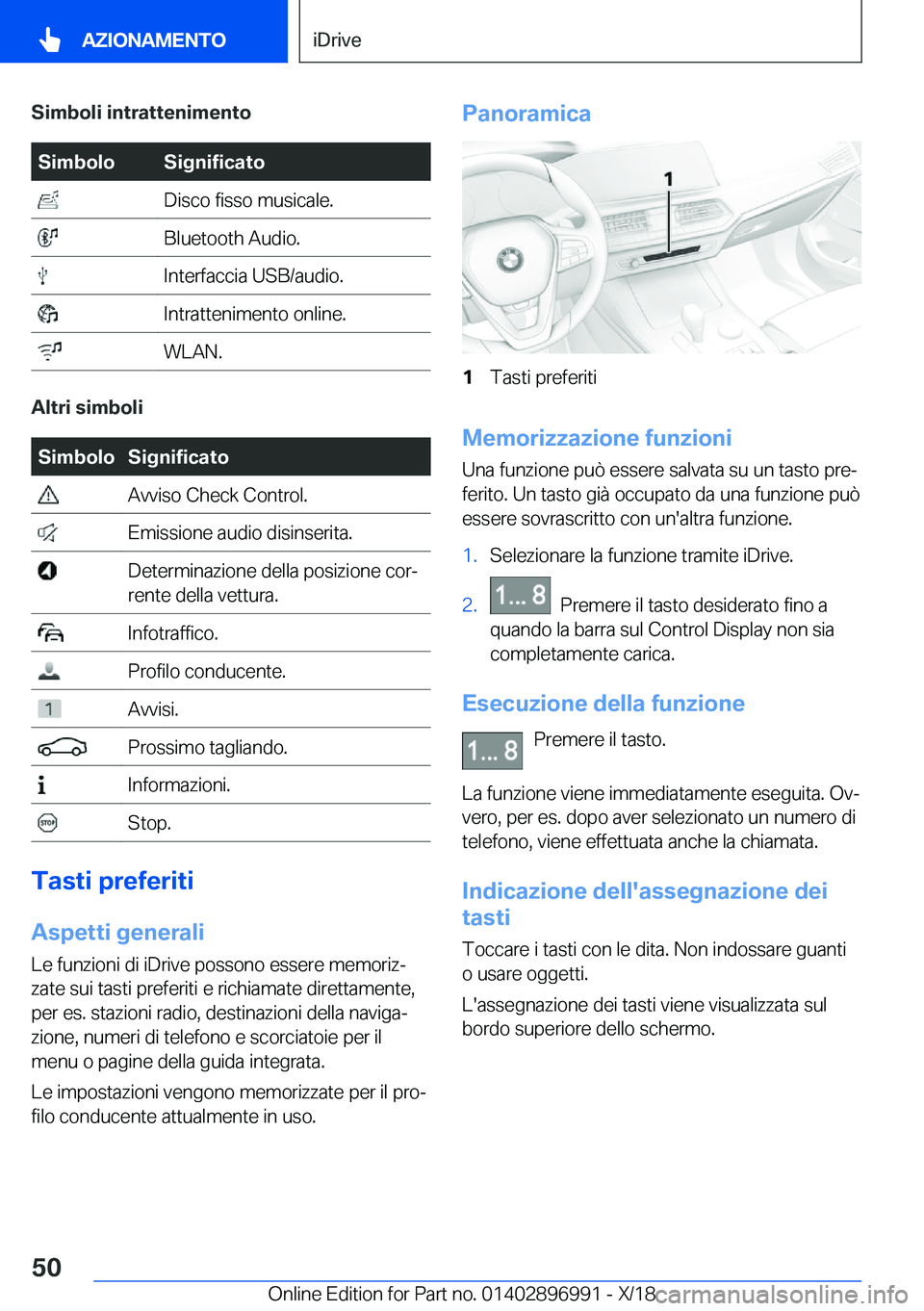 BMW Z4 2019  Libretti Di Uso E manutenzione (in Italian) �S�i�m�b�o�l�i��i�n�t�r�a�t�t�e�n�i�m�e�n�t�o�S�i�m�b�o�l�o�S�i�g�n�i�f�i�c�a�t�o��D�i�s�c�o��f�i�s�s�o��m�u�s�i�c�a�l�e�.��B�l�u�e�t�o�o�t�h��A�u�d�i�o�.��I�n�t�e�r�f�a�c�c�i�a��U�S�B�/�a�u�d