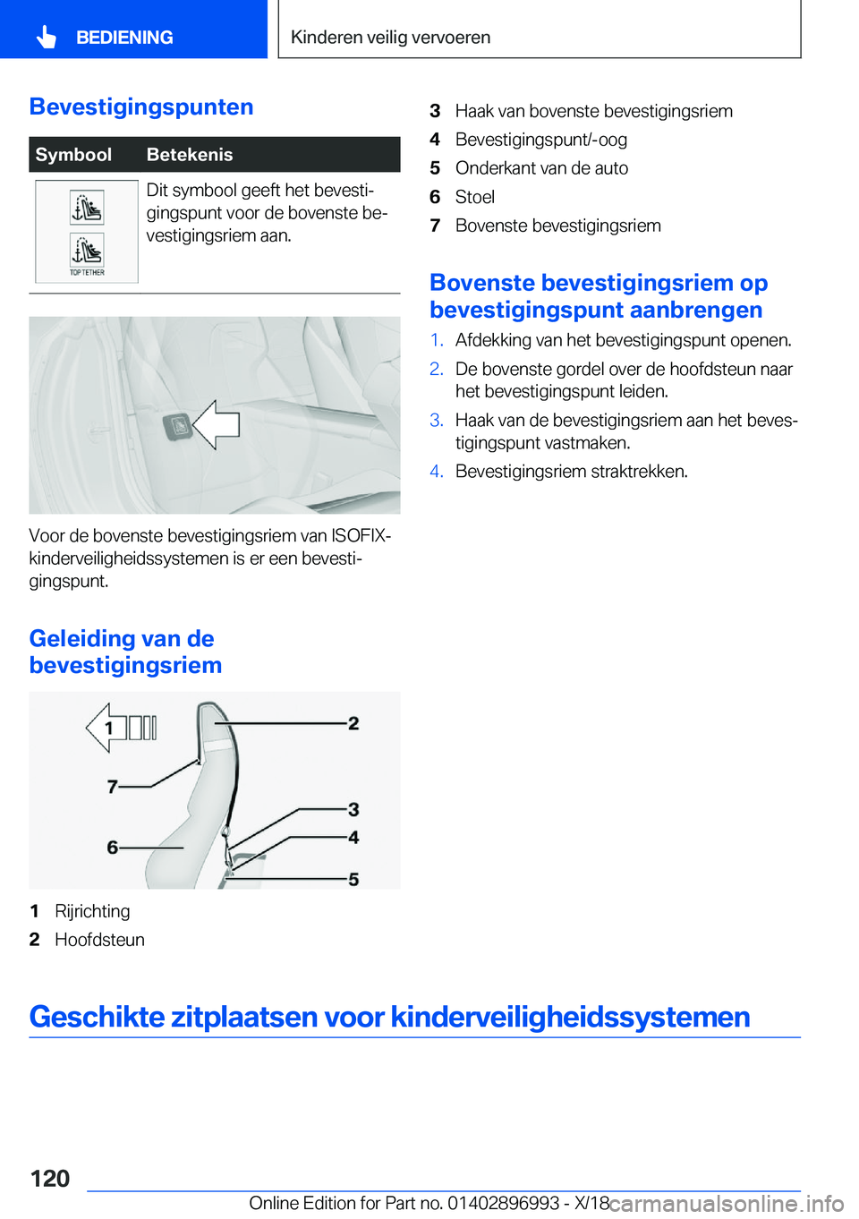 BMW Z4 2019  Instructieboekjes (in Dutch) �B�e�v�e�s�t�i�g�i�n�g�s�p�u�n�t�e�n�S�y�m�b�o�o�l�B�e�t�e�k�e�n�i�s�D�i�t��s�y�m�b�o�o�l��g�e�e�f�t��h�e�t��b�e�v�e�s�t�ij
�g�i�n�g�s�p�u�n�t��v�o�o�r��d�e��b�o�v�e�n�s�t�e��b�ej
�v�e�s�t�i