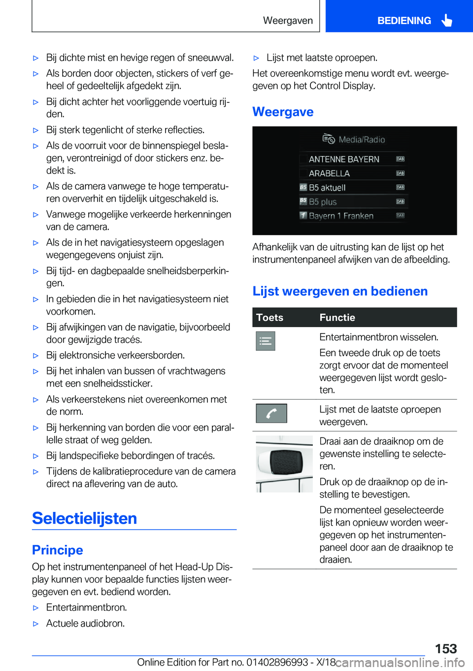 BMW Z4 2019  Instructieboekjes (in Dutch) 'x�B�i�j��d�i�c�h�t�e��m�i�s�t��e�n��h�e�v�i�g�e��r�e�g�e�n��o�f��s�n�e�e�u�w�v�a�l�.'x�A�l�s��b�o�r�d�e�n��d�o�o�r��o�b�j�e�c�t�e�n�,��s�t�i�c�k�e�r�s��o�f��v�e�r�f��g�ej�h�e�e