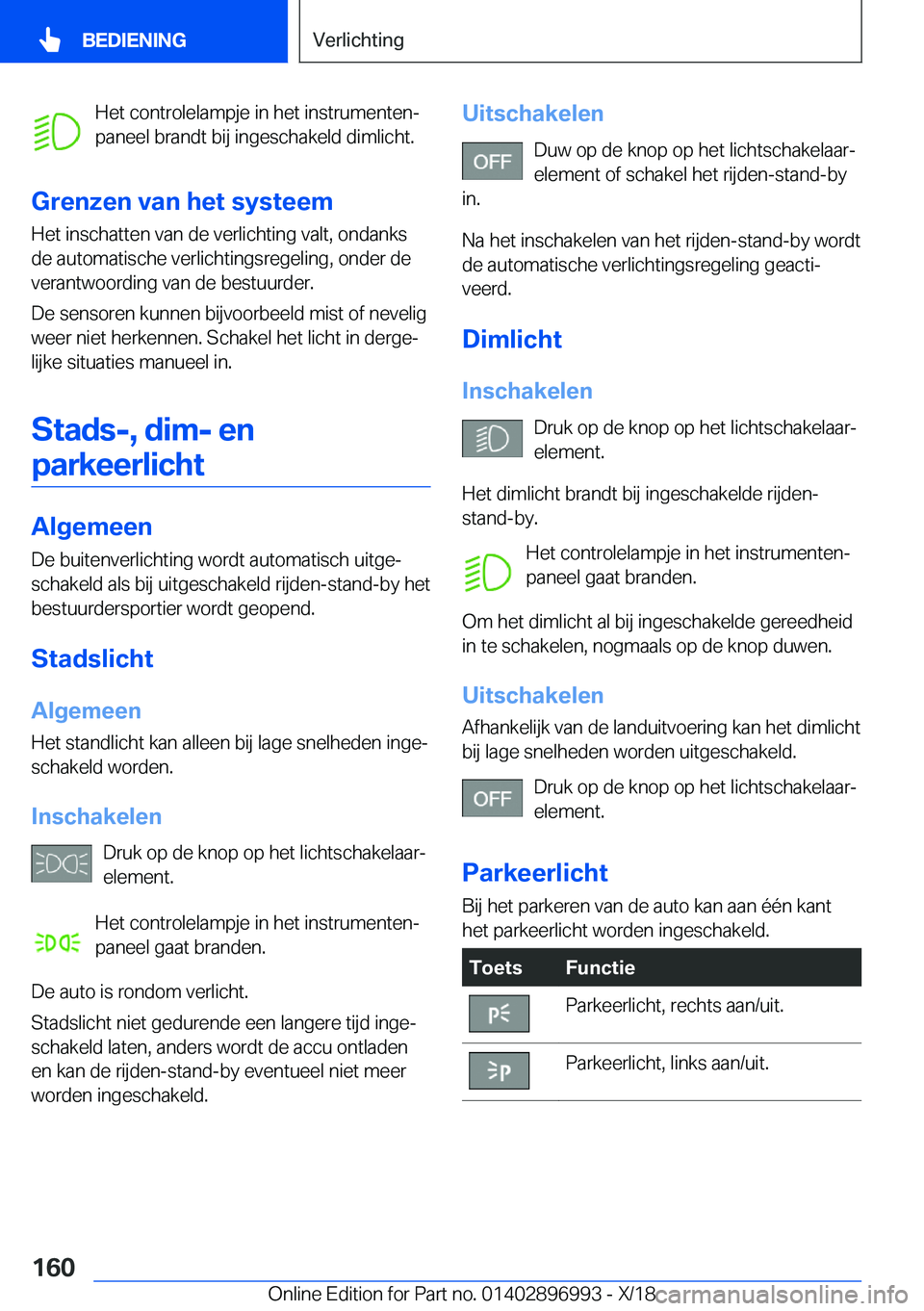 BMW Z4 2019  Instructieboekjes (in Dutch) �H�e�t��c�o�n�t�r�o�l�e�l�a�m�p�j�e��i�n��h�e�t��i�n�s�t�r�u�m�e�n�t�e�nj
�p�a�n�e�e�l��b�r�a�n�d�t��b�i�j��i�n�g�e�s�c�h�a�k�e�l�d��d�i�m�l�i�c�h�t�.
�G�r�e�n�z�e�n��v�a�n��h�e�t��s�y�s�t