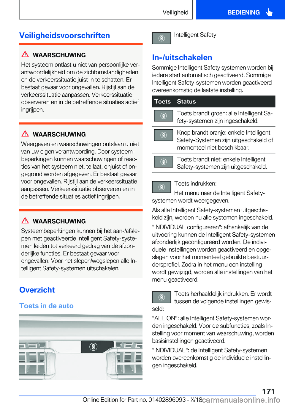 BMW Z4 2019  Instructieboekjes (in Dutch) �V�e�i�l�i�g�h�e�i�d�s�v�o�o�r�s�c�h�r�i�f�t�e�n
�W�A�A�R�S�C�H�U�W�I�N�G
�H�e�t��s�y�s�t�e�e�m��o�n�t�l�a�s�t��u��n�i�e�t��v�a�n��p�e�r�s�o�o�n�l�i�j�k�e��v�e�rj
�a�n�t�w�o�o�r�d�e�l�i�j�k�h�