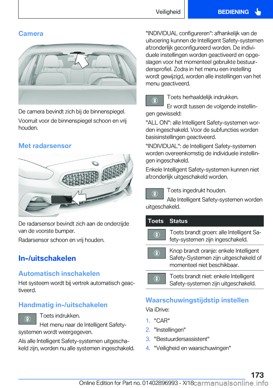 BMW Z4 2019  Instructieboekjes (in Dutch) �C�a�m�e�r�a
�D�e��c�a�m�e�r�a��b�e�v�i�n�d�t��z�i�c�h��b�i�j��d�e��b�i�n�n�e�n�s�p�i�e�g�e�l�.�V�o�o�r�r�u�i�t��v�o�o�r��d�e��b�i�n�n�e�n�s�p�i�e�g�e�l��s�c�h�o�o�n��e�n��v�r�i�j
�h�o�u�d