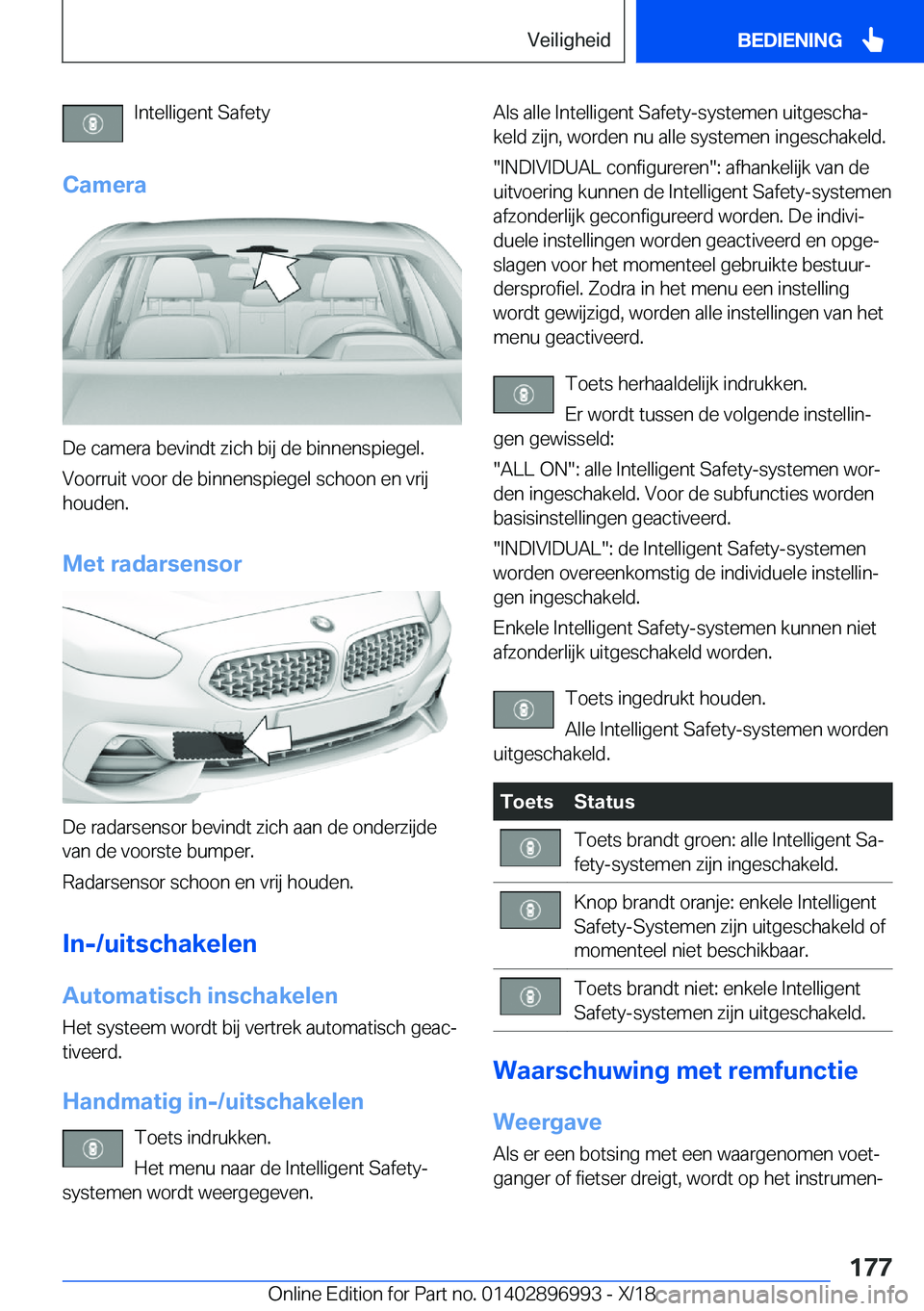 BMW Z4 2019  Instructieboekjes (in Dutch) �I�n�t�e�l�l�i�g�e�n�t��S�a�f�e�t�y
�C�a�m�e�r�a
�D�e��c�a�m�e�r�a��b�e�v�i�n�d�t��z�i�c�h��b�i�j��d�e��b�i�n�n�e�n�s�p�i�e�g�e�l�. �V�o�o�r�r�u�i�t��v�o�o�r��d�e��b�i�n�n�e�n�s�p�i�e�g�e�l�