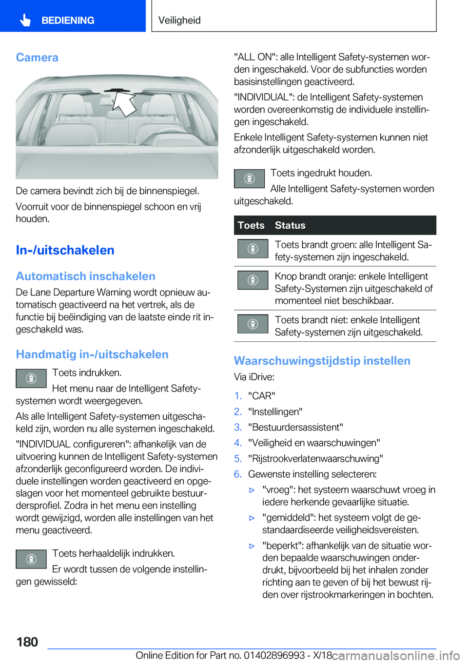 BMW Z4 2019  Instructieboekjes (in Dutch) �C�a�m�e�r�a
�D�e��c�a�m�e�r�a��b�e�v�i�n�d�t��z�i�c�h��b�i�j��d�e��b�i�n�n�e�n�s�p�i�e�g�e�l�.�V�o�o�r�r�u�i�t��v�o�o�r��d�e��b�i�n�n�e�n�s�p�i�e�g�e�l��s�c�h�o�o�n��e�n��v�r�i�j
�h�o�u�d