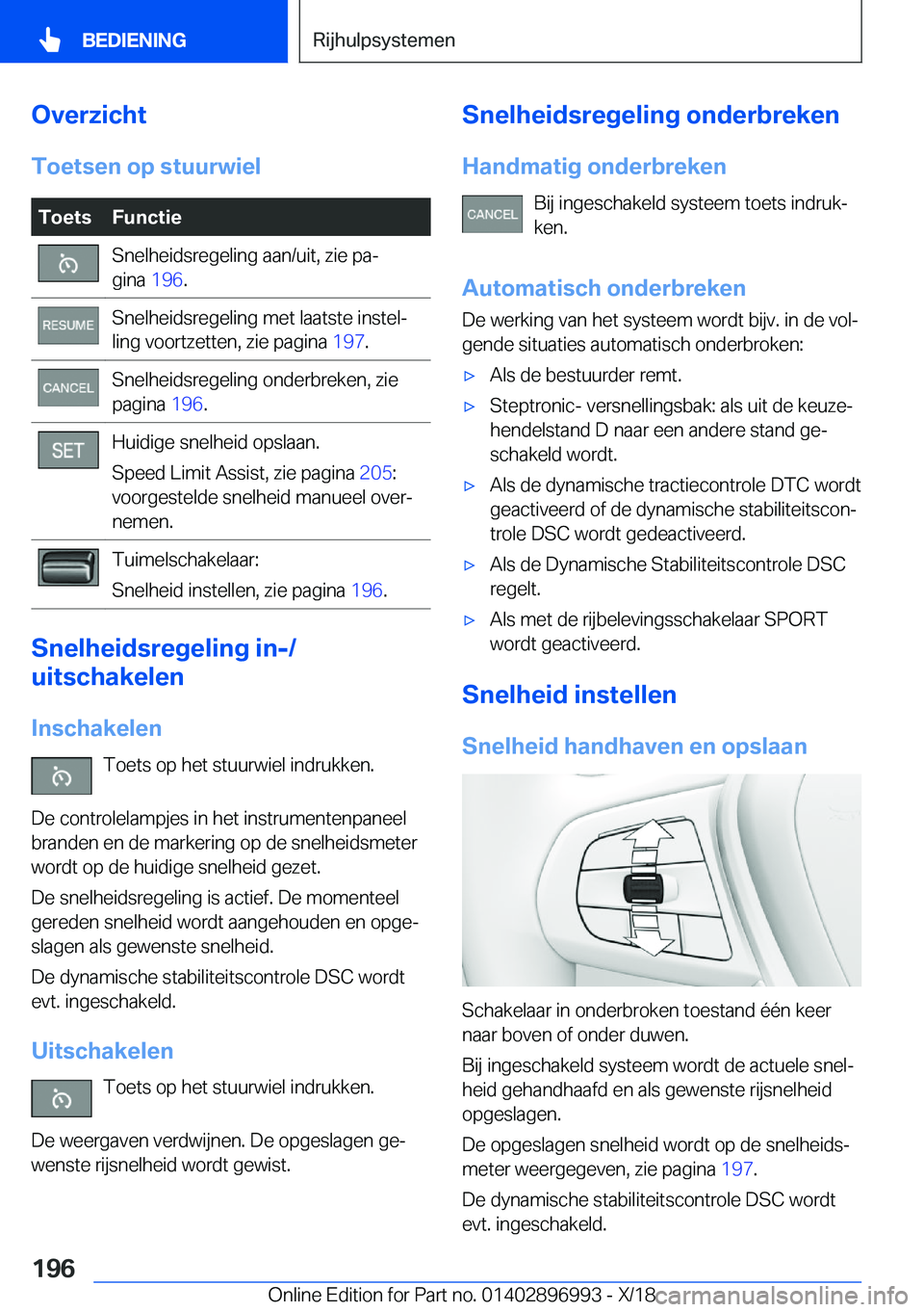 BMW Z4 2019  Instructieboekjes (in Dutch) �O�v�e�r�z�i�c�h�t�T�o�e�t�s�e�n��o�p��s�t�u�u�r�w�i�e�l�T�o�e�t�s�F�u�n�c�t�i�e�S�n�e�l�h�e�i�d�s�r�e�g�e�l�i�n�g��a�a�n�/�u�i�t�,��z�i�e��p�aj
�g�i�n�a� �1�9�6�.�S�n�e�l�h�e�i�d�s�r�e�g�e�l�i