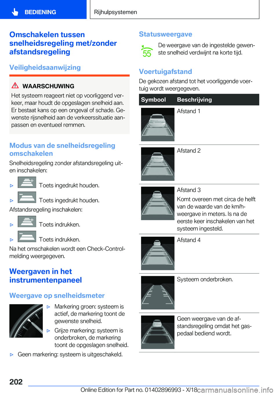 BMW Z4 2019  Instructieboekjes (in Dutch) �O�m�s�c�h�a�k�e�l�e�n��t�u�s�s�e�n
�s�n�e�l�h�e�i�d�s�r�e�g�e�l�i�n�g��m�e�t�/�z�o�n�d�e�r
�a�f�s�t�a�n�d�s�r�e�g�e�l�i�n�g
�V�e�i�l�i�g�h�e�i�d�s�a�a�n�w�i�j�z�i�n�g
�W�A�A�R�S�C�H�U�W�I�N�G
�H�e�