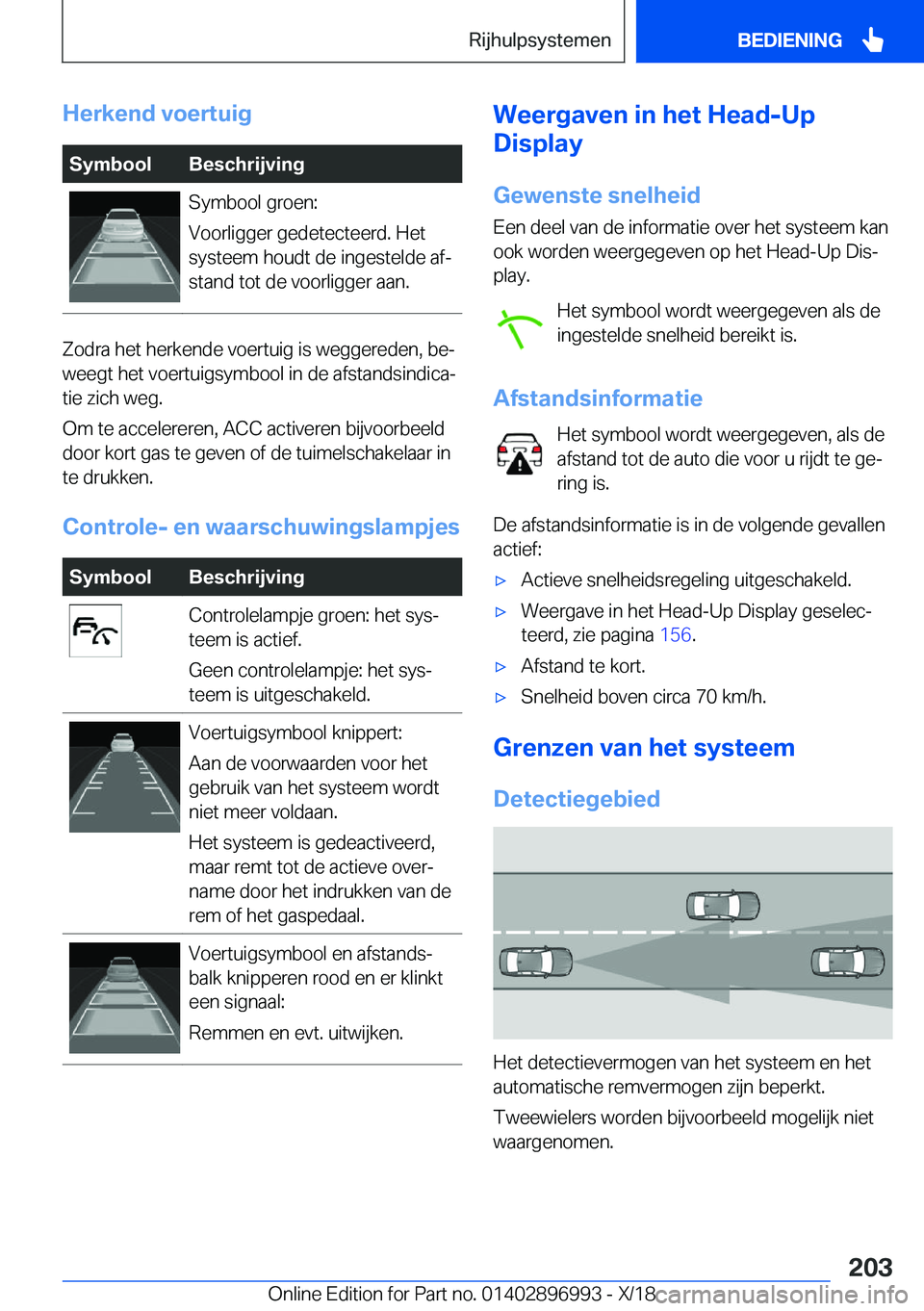 BMW Z4 2019  Instructieboekjes (in Dutch) �H�e�r�k�e�n�d��v�o�e�r�t�u�i�g�S�y�m�b�o�o�l�B�e�s�c�h�r�i�j�v�i�n�g�S�y�m�b�o�o�l��g�r�o�e�n�:
�V�o�o�r�l�i�g�g�e�r��g�e�d�e�t�e�c�t�e�e�r�d�.��H�e�t �s�y�s�t�e�e�m��h�o�u�d�t��d�e��i�n�g�e�s