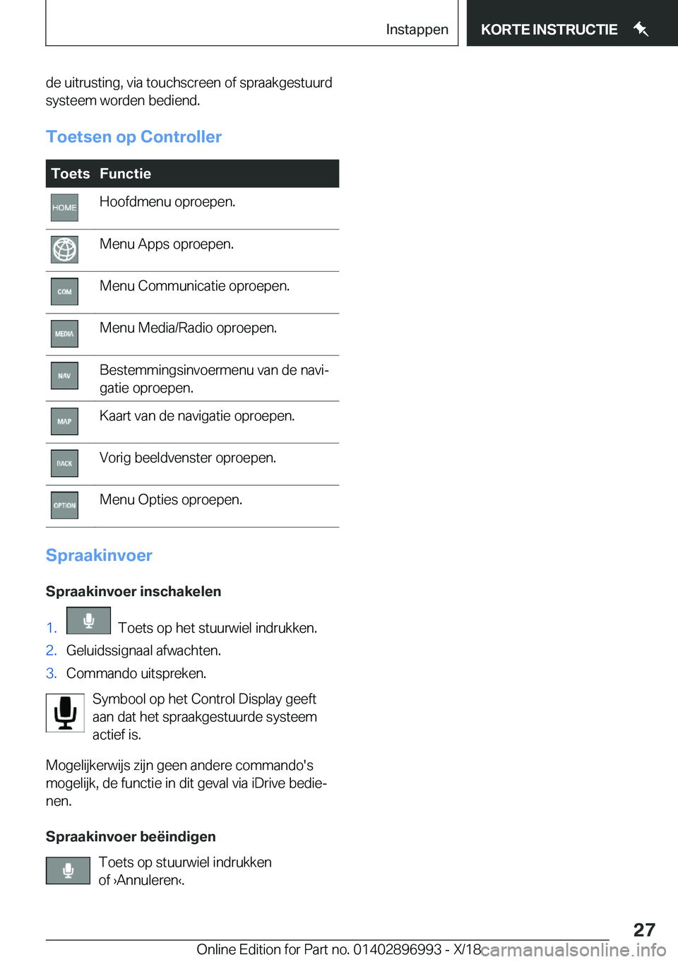 BMW Z4 2019  Instructieboekjes (in Dutch) �d�e��u�i�t�r�u�s�t�i�n�g�,��v�i�a��t�o�u�c�h�s�c�r�e�e�n��o�f��s�p�r�a�a�k�g�e�s�t�u�u�r�d�s�y�s�t�e�e�m��w�o�r�d�e�n��b�e�d�i�e�n�d�.
�T�o�e�t�s�e�n��o�p��C�o�n�t�r�o�l�l�e�r�T�o�e�t�s�F�u�
