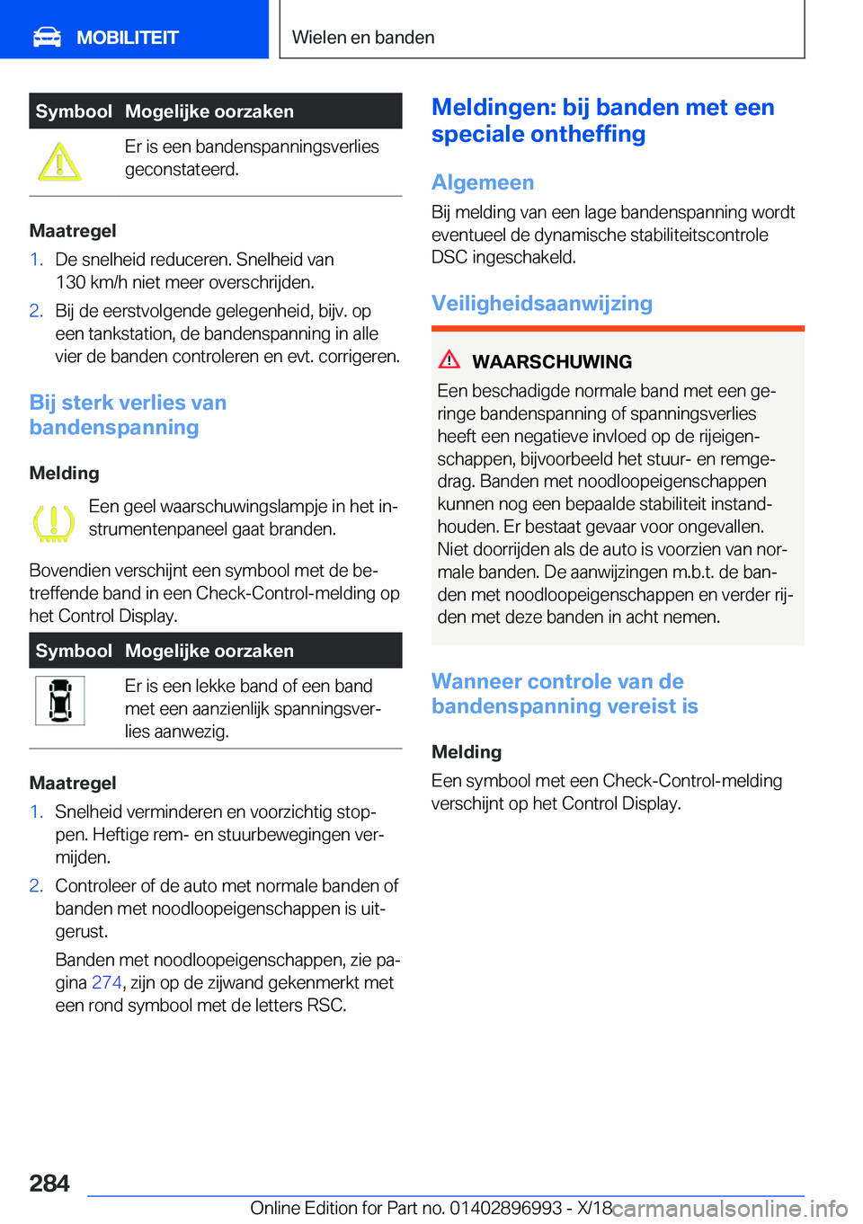 BMW Z4 2019  Instructieboekjes (in Dutch) �S�y�m�b�o�o�l�M�o�g�e�l�i�j�k�e��o�o�r�z�a�k�e�n�E�r��i�s��e�e�n��b�a�n�d�e�n�s�p�a�n�n�i�n�g�s�v�e�r�l�i�e�s
�g�e�c�o�n�s�t�a�t�e�e�r�d�.
�M�a�a�t�r�e�g�e�l
�1�.�D�e��s�n�e�l�h�e�i�d��r�e�d�u�