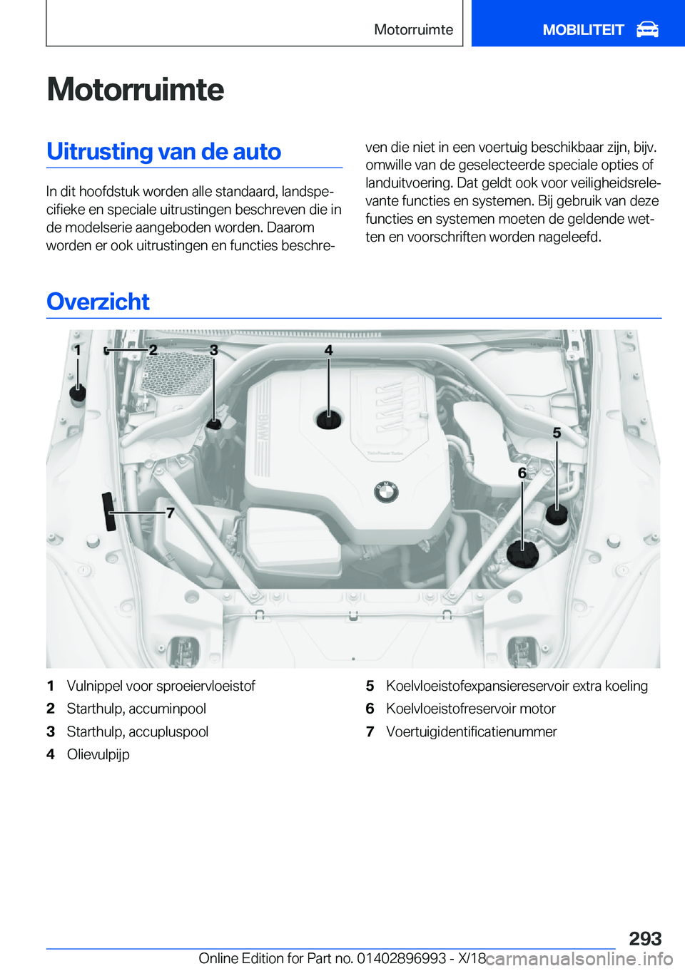 BMW Z4 2019  Instructieboekjes (in Dutch) �M�o�t�o�r�r�u�i�m�t�e�U�i�t�r�u�s�t�i�n�g��v�a�n��d�e��a�u�t�o
�I�n��d�i�t��h�o�o�f�d�s�t�u�k��w�o�r�d�e�n��a�l�l�e��s�t�a�n�d�a�a�r�d�,��l�a�n�d�s�p�ej�c�i�f�i�e�k�e��e�n��s�p�e�c�i�a�l�