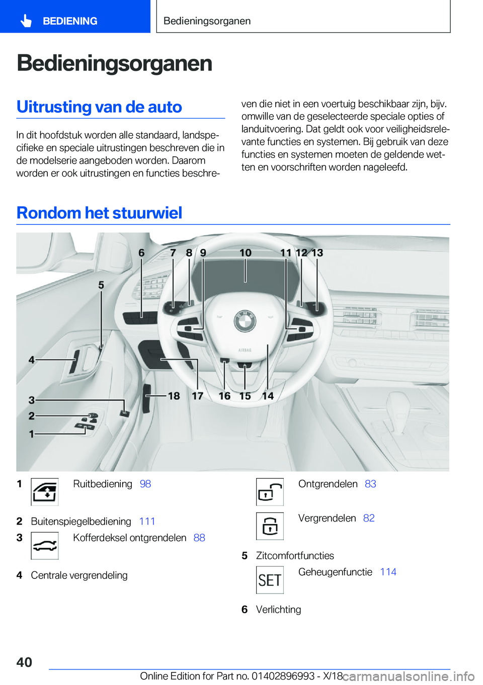 BMW Z4 2019  Instructieboekjes (in Dutch) �B�e�d�i�e�n�i�n�g�s�o�r�g�a�n�e�n�U�i�t�r�u�s�t�i�n�g��v�a�n��d�e��a�u�t�o
�I�n��d�i�t��h�o�o�f�d�s�t�u�k��w�o�r�d�e�n��a�l�l�e��s�t�a�n�d�a�a�r�d�,��l�a�n�d�s�p�ej�c�i�f�i�e�k�e��e�n��s�