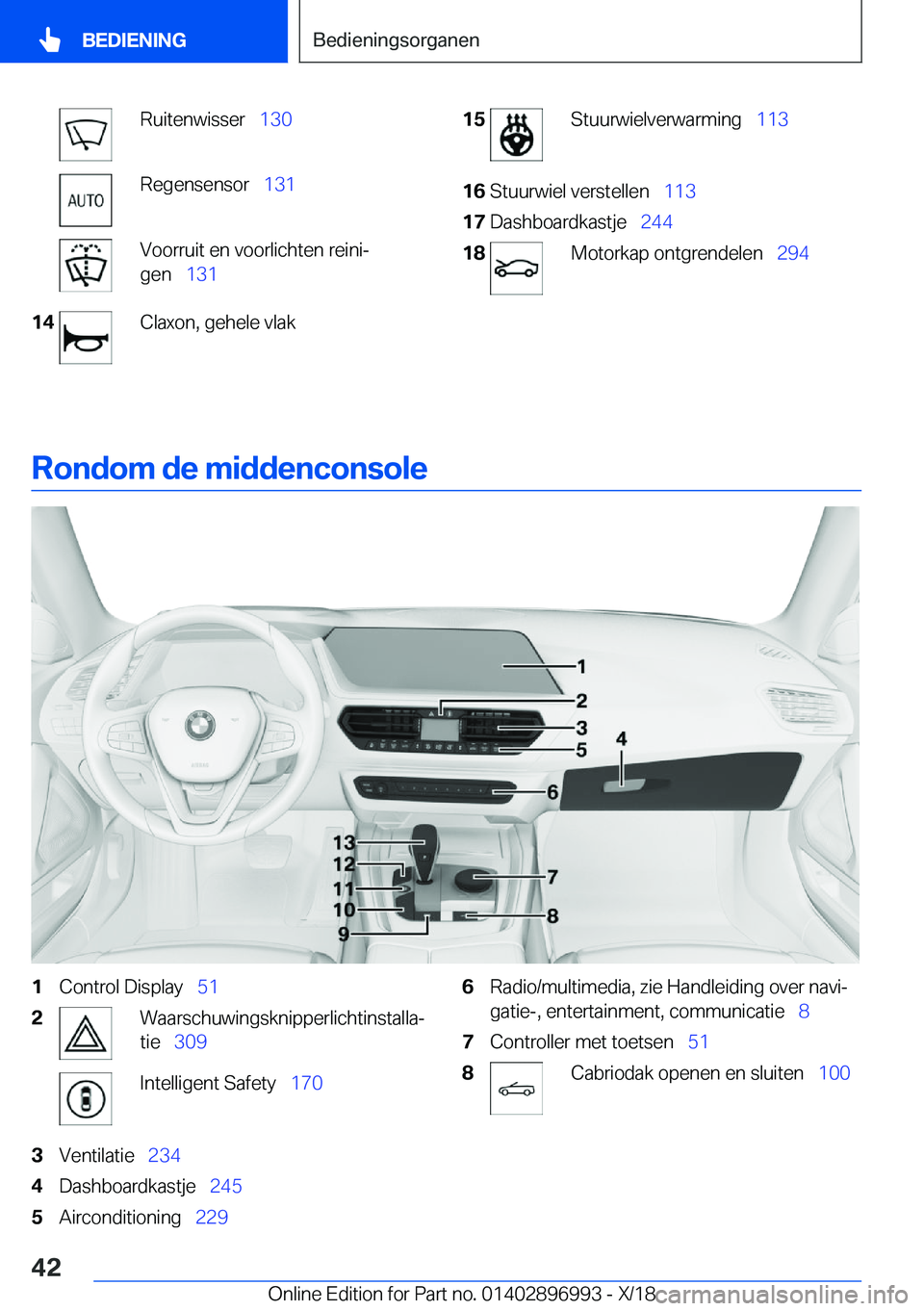 BMW Z4 2019  Instructieboekjes (in Dutch) �R�u�i�t�e�n�w�i�s�s�e�r\_�1�3�0�R�e�g�e�n�s�e�n�s�o�r\_ �1�3�1�V�o�o�r�r�u�i�t��e�n��v�o�o�r�l�i�c�h�t�e�n��r�e�i�n�ij
�g�e�n\_ �1�3�1�1�4�C�l�a�x�o�n�,��g�e�h�e�l�e��v�l�a�k�1�5�S�t�u�u�