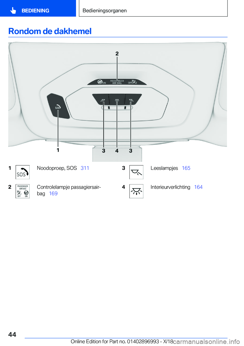 BMW Z4 2019  Instructieboekjes (in Dutch) �R�o�n�d�o�m��d�e��d�a�k�h�e�m�e�l�1�N�o�o�d�o�p�r�o�e�p�,��S�O�S\_�3�1�1�2�C�o�n�t�r�o�l�e�l�a�m�p�j�e��p�a�s�s�a�g�i�e�r�s�a�i�rj
�b�a�g\_ �1�6�9�3�L�e�e�s�l�a�m�p�j�e�s\_ �1�6�5�4�I�n�t�