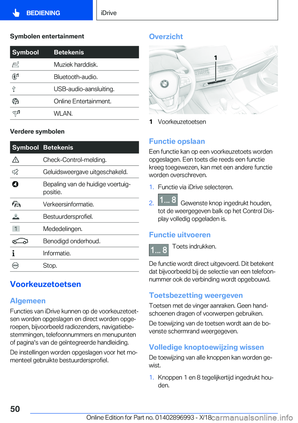 BMW Z4 2019  Instructieboekjes (in Dutch) �S�y�m�b�o�l�e�n��e�n�t�e�r�t�a�i�n�m�e�n�t�S�y�m�b�o�o�l�B�e�t�e�k�e�n�i�s��M�u�z�i�e�k��h�a�r�d�d�i�s�k�.��B�l�u�e�t�o�o�t�h�-�a�u�d�i�o�.��U�S�B�-�a�u�d�i�o�-�a�a�n�s�l�u�i�t�i�n�g�.��O�n�l�i