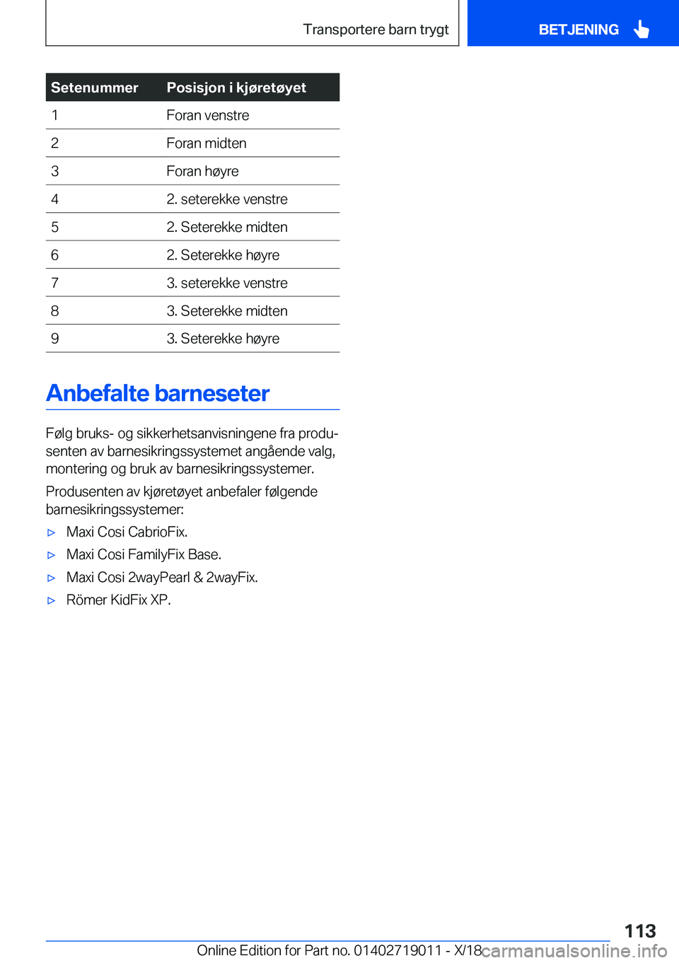 BMW Z4 2019  InstruksjonsbØker (in Norwegian) �S�e�t�e�n�u�m�m�e�r�P�o�s�i�s�j�o�n��i��k�j�