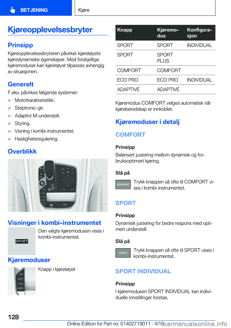 BMW Z4 2019  InstruksjonsbØker (in Norwegian) �K�j�