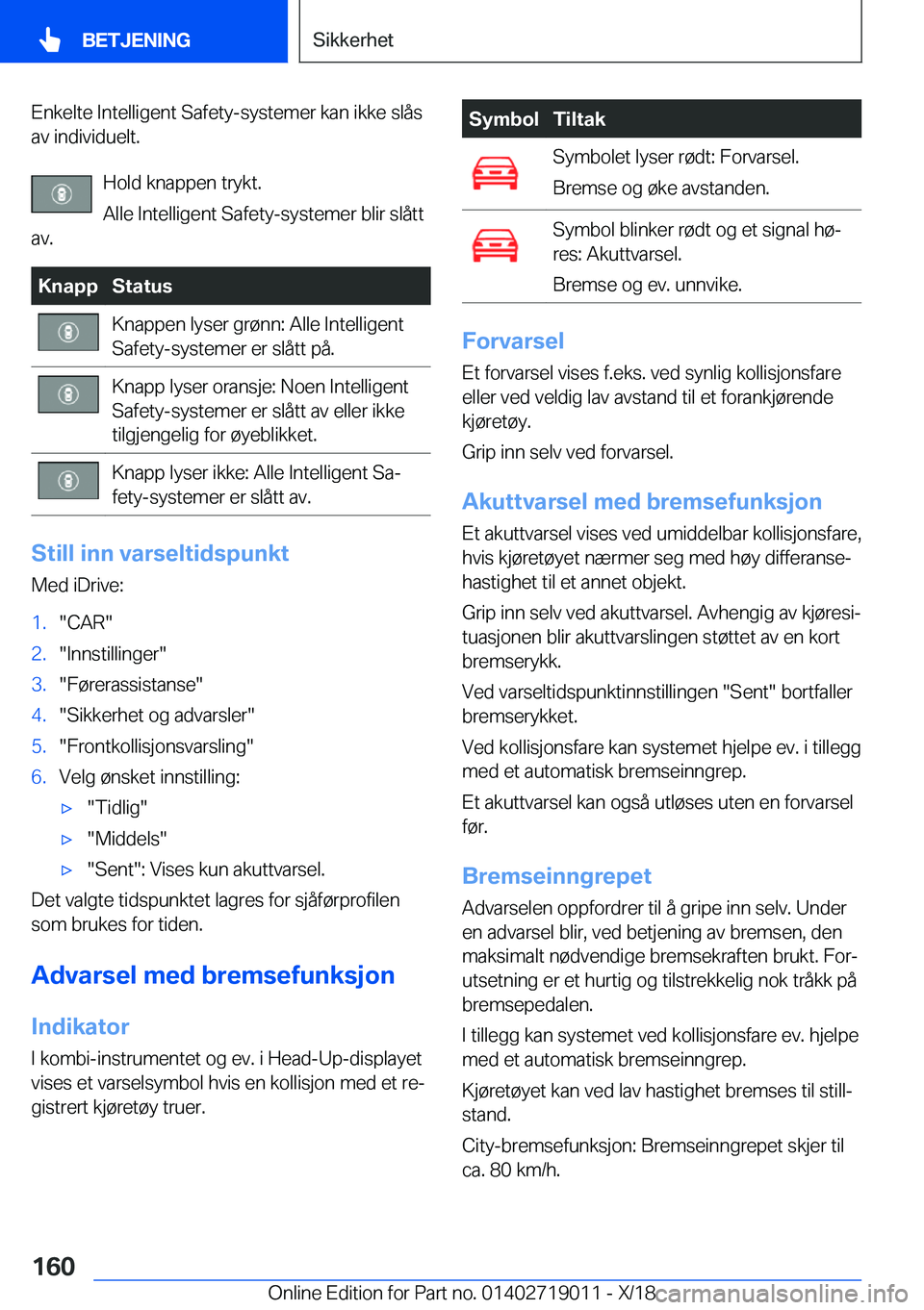 BMW Z4 2019  InstruksjonsbØker (in Norwegian) �E�n�k�e�l�t�e��I�n�t�e�l�l�i�g�e�n�t��S�a�f�e�t�y�-�s�y�s�t�e�m�e�r��k�a�n��i�k�k�e��s�l�å�s�a�v��i�n�d�i�v�i�d�u�e�l�t�.
�H�o�l�d��k�n�a�p�p�e�n��t�r�y�k�t�.
�A�l�l�e��I�n�t�e�l�l�i�g�e�n�
