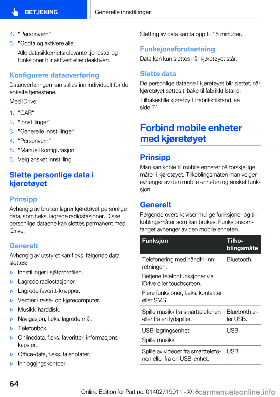BMW Z4 2019  InstruksjonsbØker (in Norwegian) �4�.��P�e�r�s�o�n�v�e�r�n��5�.��G�o�d�t�a��o�g��a�k�t�i�v�e�r�e��a�l�l�e�
�A�l�l�e��d�a�t�a�s�i�k�k�e�r�h�e�t�s�r�e�l�e�v�a�n�t�e��t�j�e�n�e�s�t�e�r��o�g
�f�u�n�k�s�j�o�n�e�r��b�l�i�r��a�k