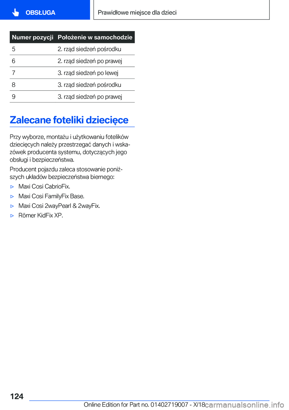 BMW Z4 2019  Instrukcja obsługi (in Polish) �N�u�m�e�r��p�o�z�y�c�j�i�P�o�ł�o9�e�n�i�e��w��s�a�m�o�c�h�o�d�z�i�e�5�2�.��r�z�