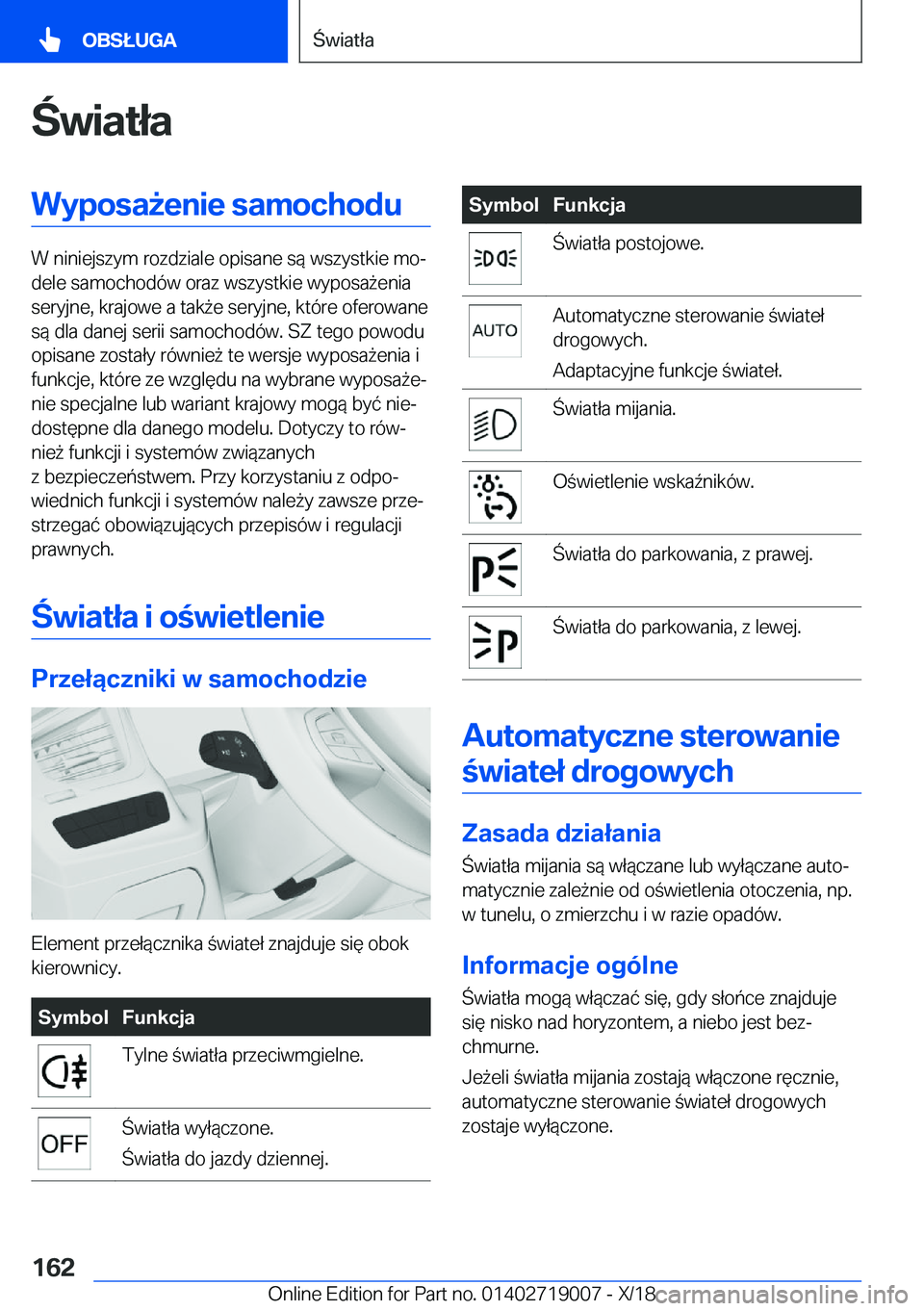 BMW Z4 2019  Instrukcja obsługi (in Polish) �w�i�a�t�ł�a�W�y�p�o�s�a9�e�n�i�e��s�a�m�o�c�h�o�d�u
�W��n�i�n�i�e�j�s�z�y�m��r�o�z�d�z�i�a�l�e��o�p�i�s�a�n�e��s�