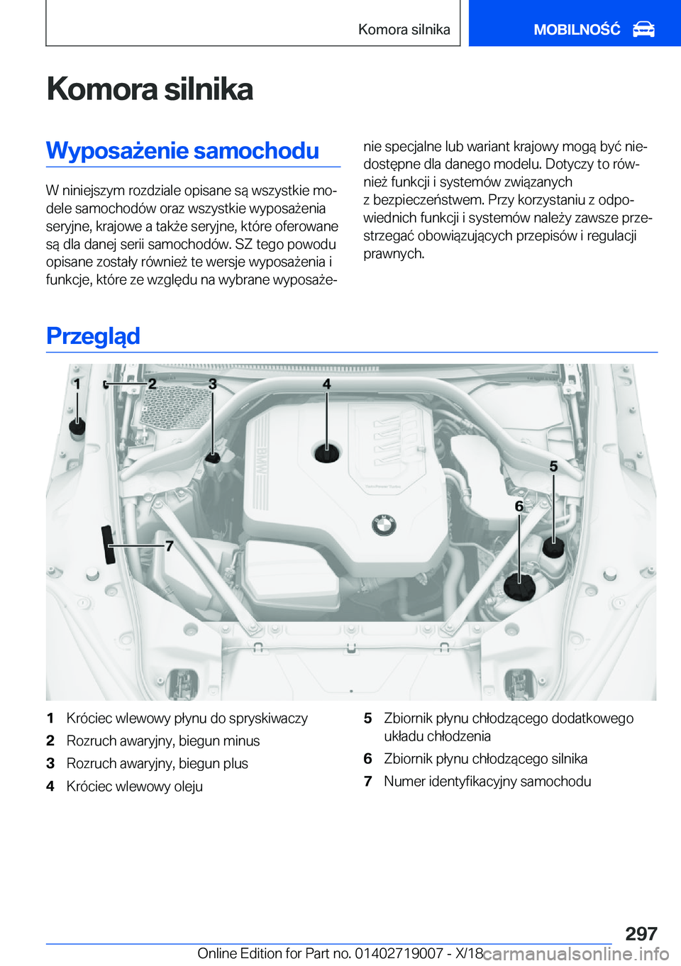 BMW Z4 2019  Instrukcja obsługi (in Polish) �K�o�m�o�r�a��s�i�l�n�i�k�a�W�y�p�o�s�a9�e�n�i�e��s�a�m�o�c�h�o�d�u
�W��n�i�n�i�e�j�s�z�y�m��r�o�z�d�z�i�a�l�e��o�p�i�s�a�n�e��s�