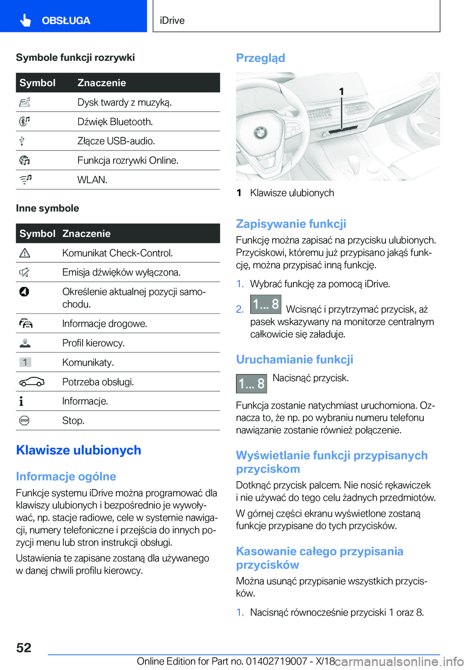 BMW Z4 2019  Instrukcja obsługi (in Polish) �S�y�m�b�o�l�e��f�u�n�k�c�j�i��r�o�z�r�y�w�k�i�S�y�m�b�o�l�Z�n�a�c�z�e�n�i�e��D�y�s�k��t�w�a�r�d�y��z��m�u�z�y�k�