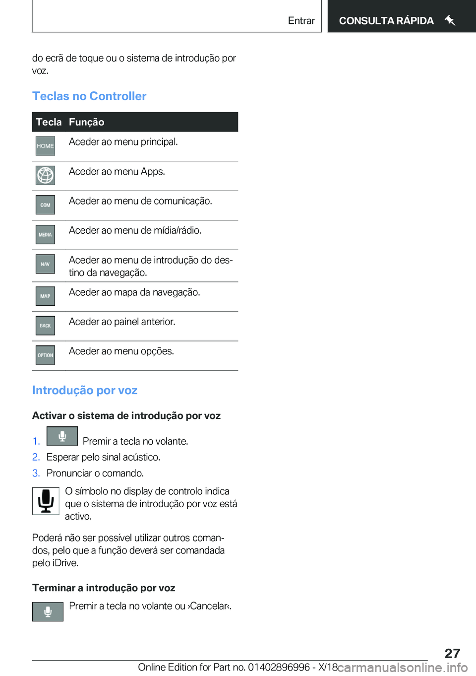 BMW Z4 2019  Manual do condutor (in Portuguese) �d�o��e�c�r�ã��d�e��t�o�q�u�e��o�u��o��s�i�s�t�e�m�a��d�e��i�n�t�r�o�d�u�