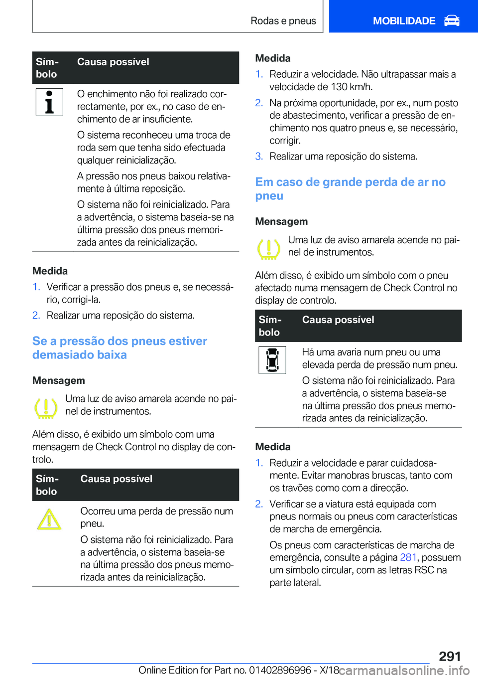 BMW Z4 2019  Manual do condutor (in Portuguese) �S�