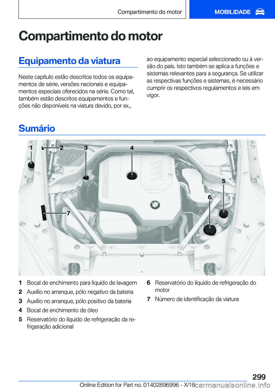 BMW Z4 2019  Manual do condutor (in Portuguese) �C�o�m�p�a�r�t�i�m�e�n�t�o��d�o��m�o�t�o�r�E�q�u�i�p�a�m�e�n�t�o��d�a��v�i�a�t�u�r�a
�N�e�s�t�e��c�a�p�