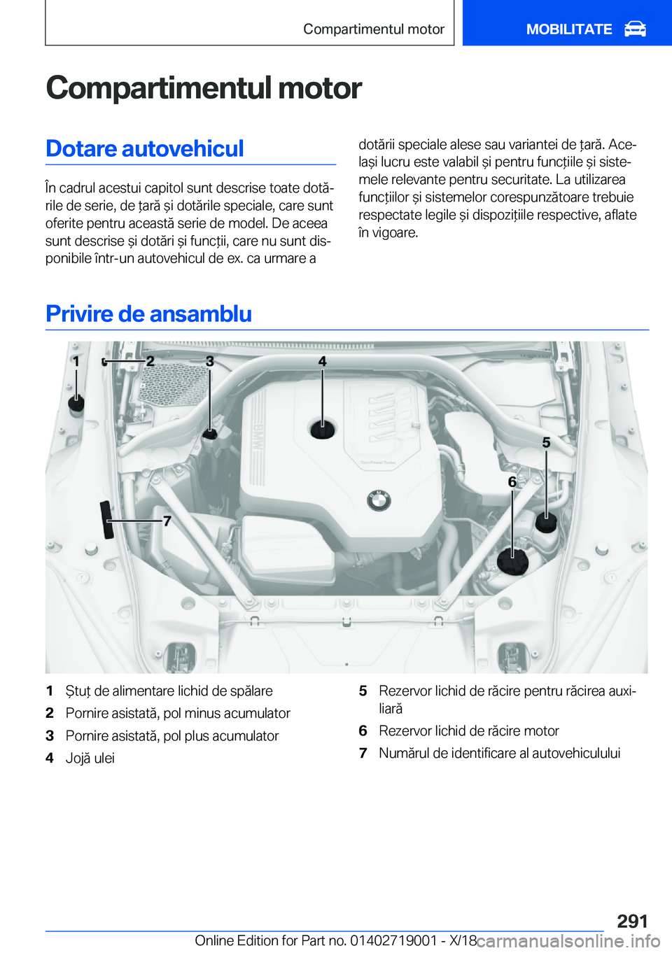 BMW Z4 2019  Ghiduri De Utilizare (in Romanian) �C�o�m�p�a�r�t�i�m�e�n�t�u�l��m�o�t�o�r�D�o�t�a�r�e��a�u�t�o�v�e�h�i�c�u�l
�