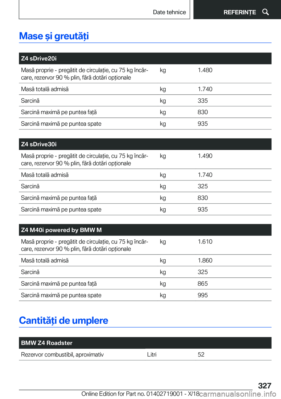 BMW Z4 2019  Ghiduri De Utilizare (in Romanian) �M�a�s�e�&�i��g�r�e�u�t�